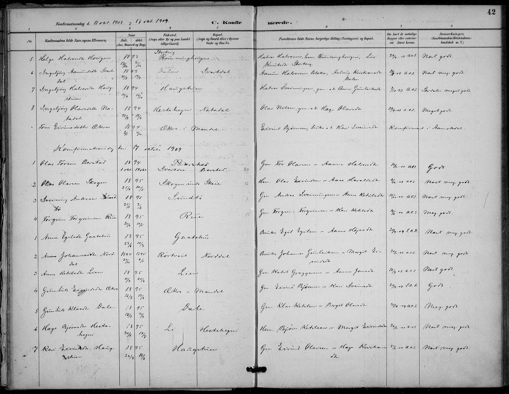 Seljord kirkebøker, AV/SAKO-A-20/F/Fb/L0002: Parish register (official) no. II 2, 1887-1917, p. 42