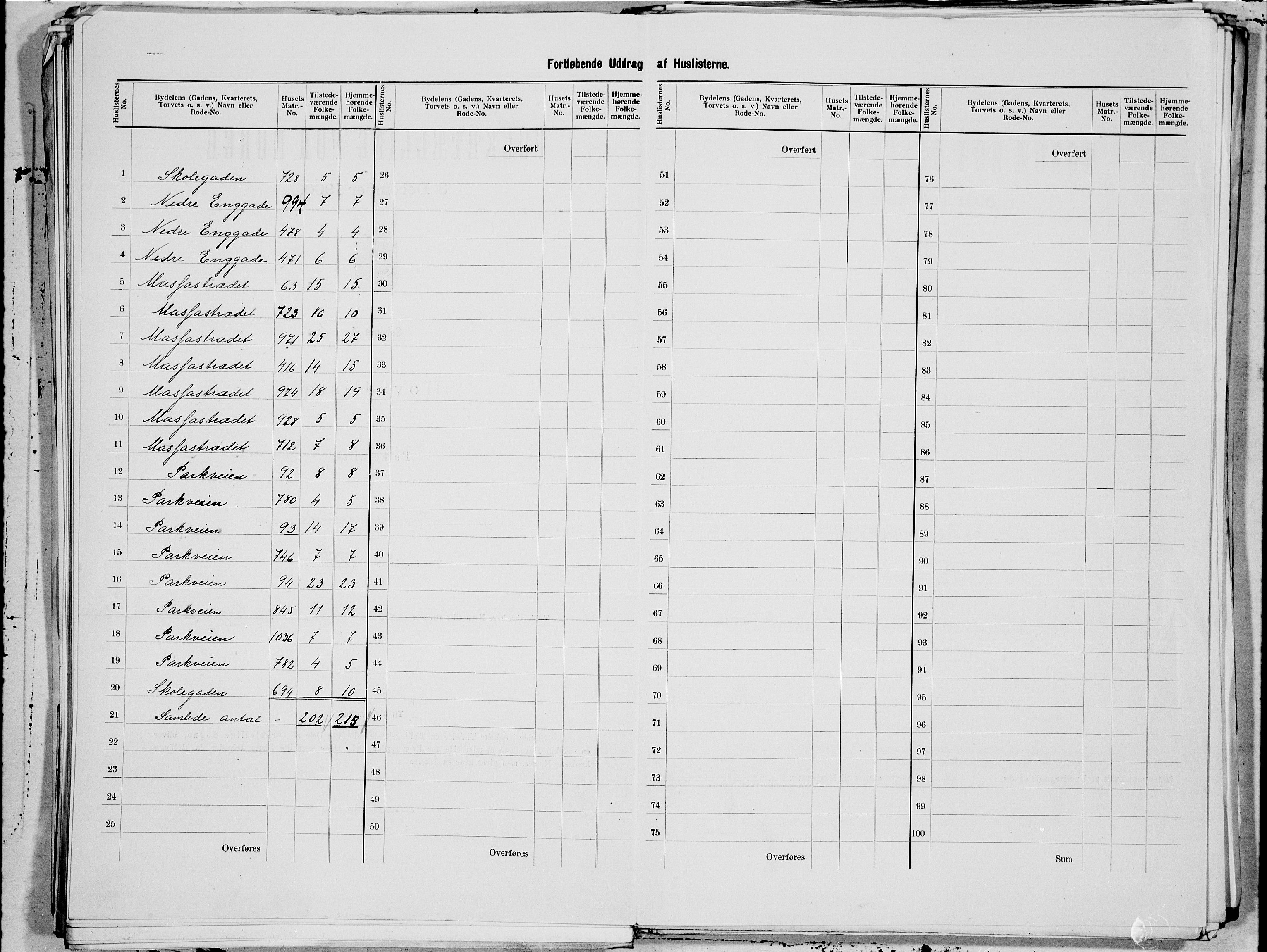 SAT, 1900 census for Kristiansund, 1900, p. 35