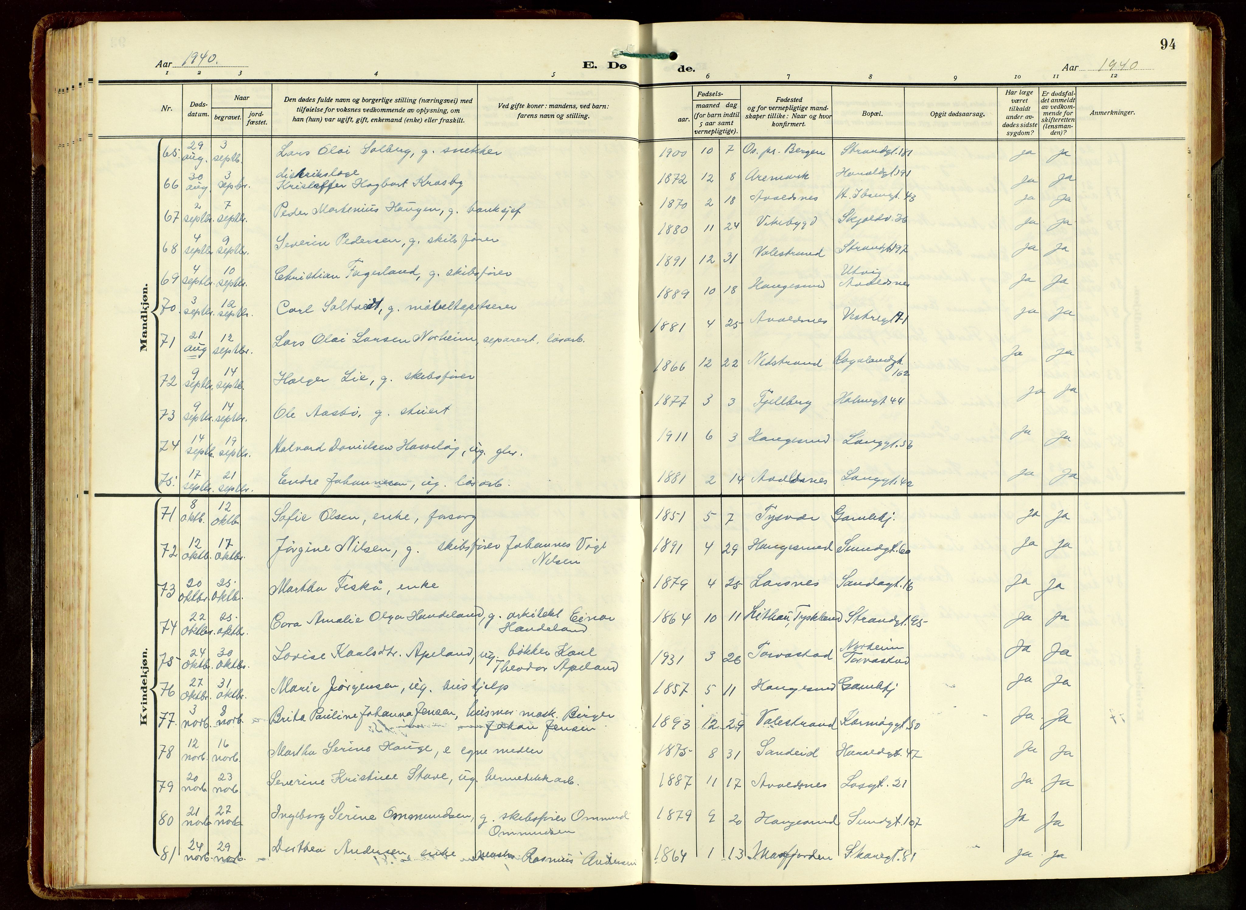 Haugesund sokneprestkontor, AV/SAST-A -101863/H/Ha/Hab/L0012: Parish register (copy) no. B 12, 1930-1958, p. 94