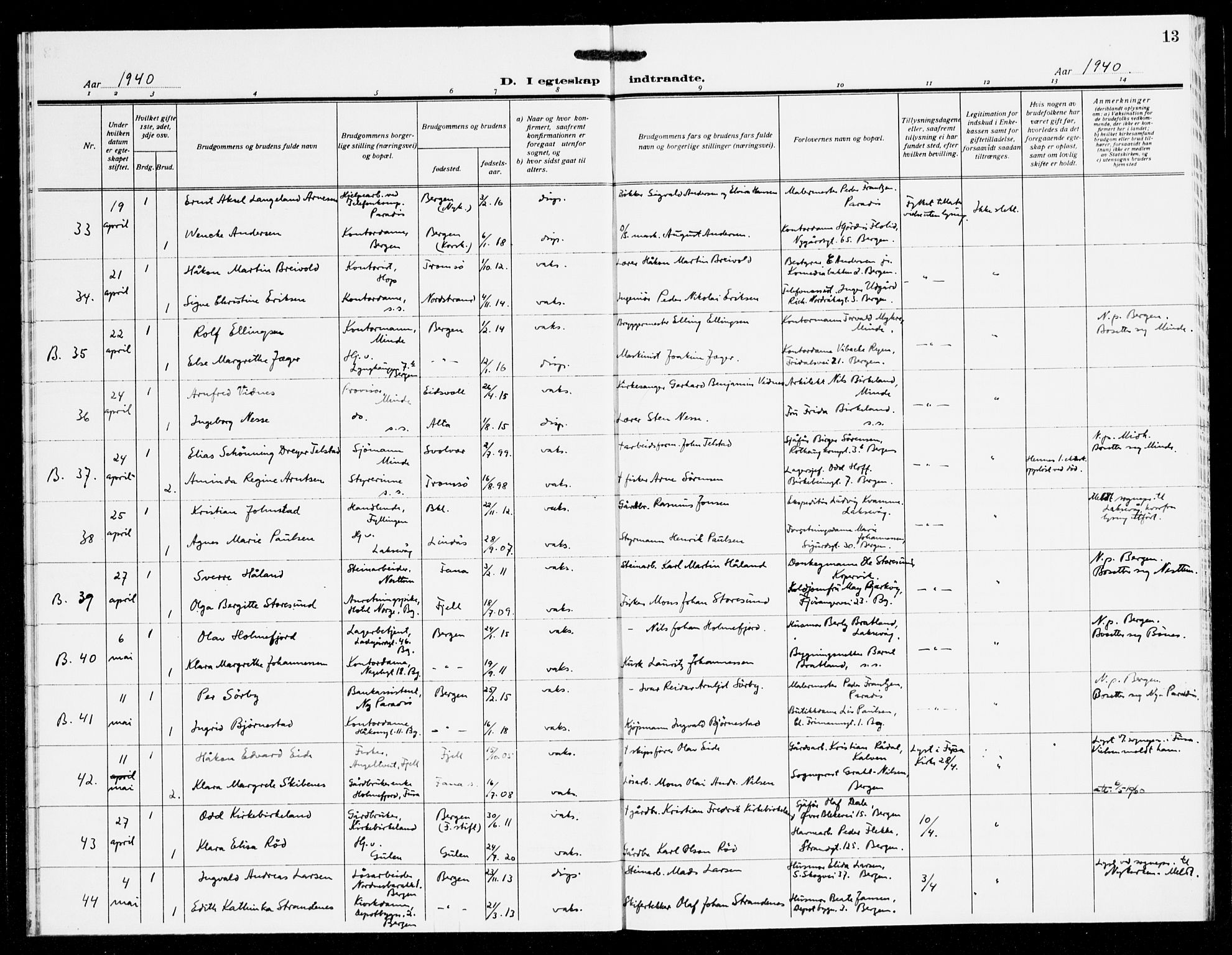 Fana Sokneprestembete, SAB/A-75101/H/Haa/Haak/L0003: Parish register (official) no. K 3, 1938-1944, p. 13