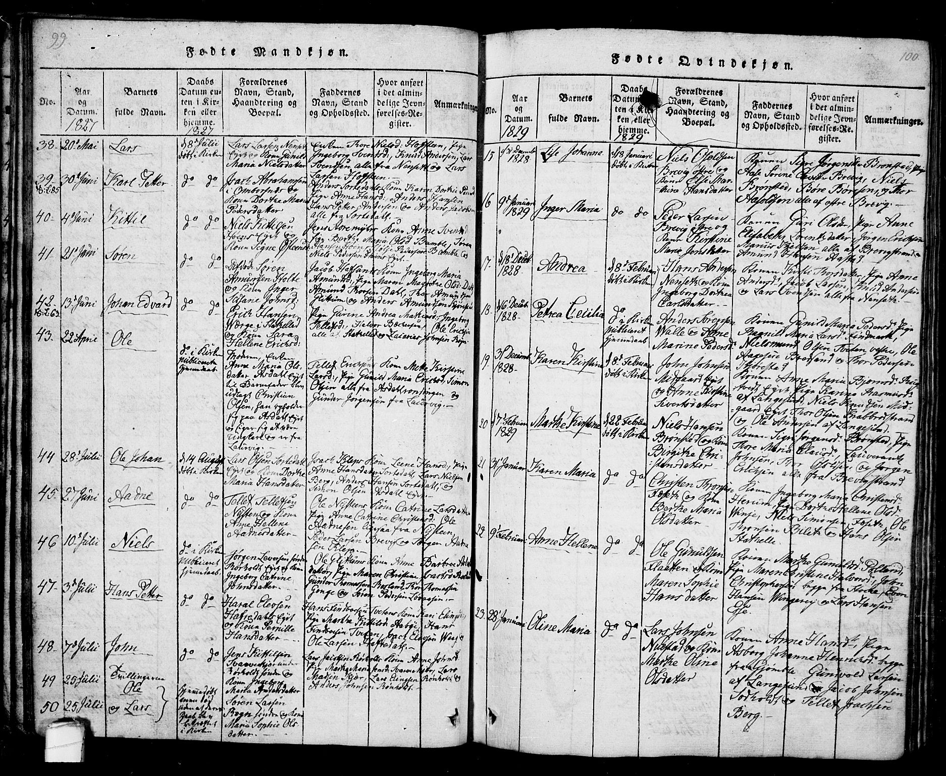 Bamble kirkebøker, AV/SAKO-A-253/G/Ga/L0005: Parish register (copy) no. I 5, 1814-1855, p. 99-100