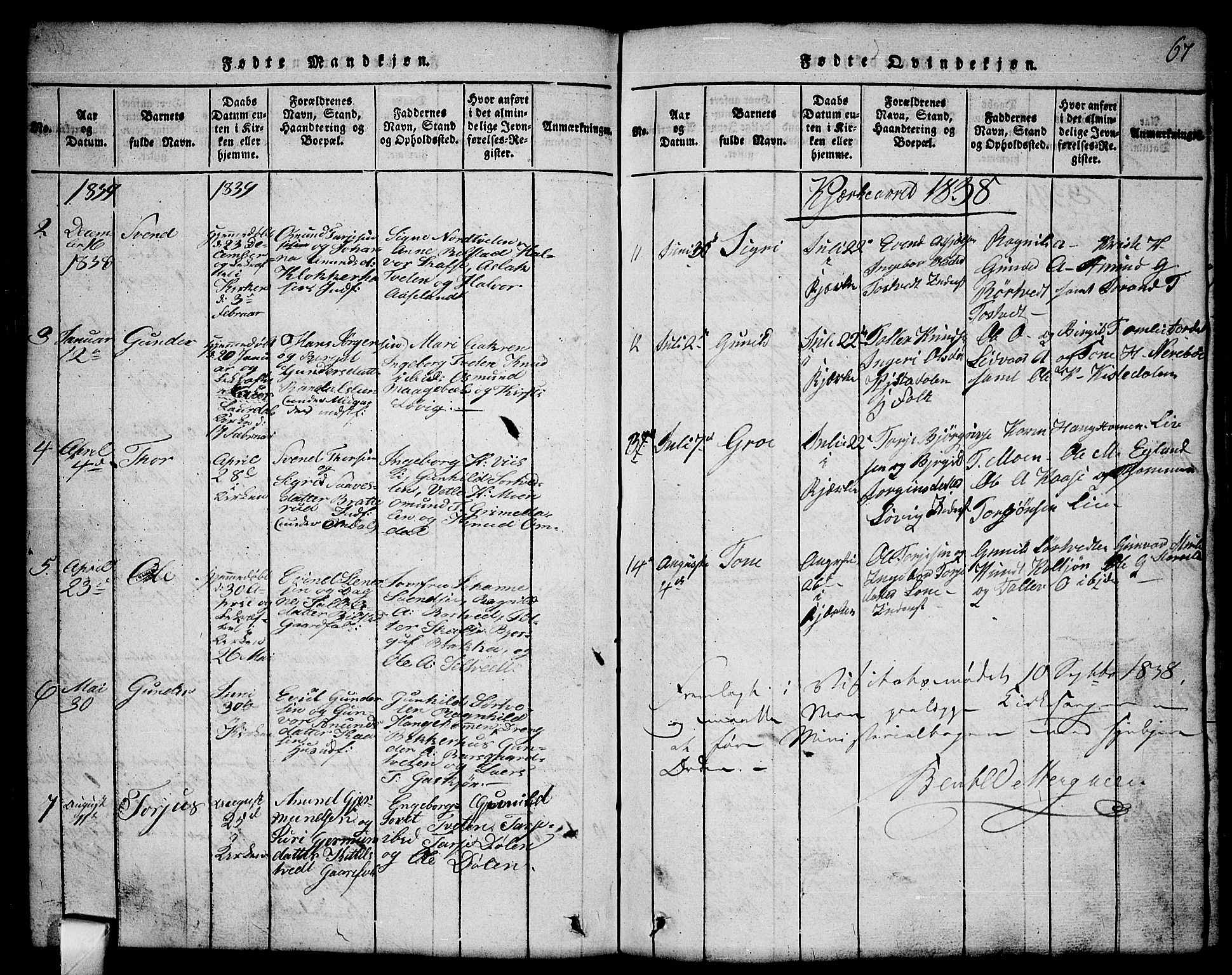 Mo kirkebøker, SAKO/A-286/G/Gb/L0001: Parish register (copy) no. II 1, 1814-1843, p. 67
