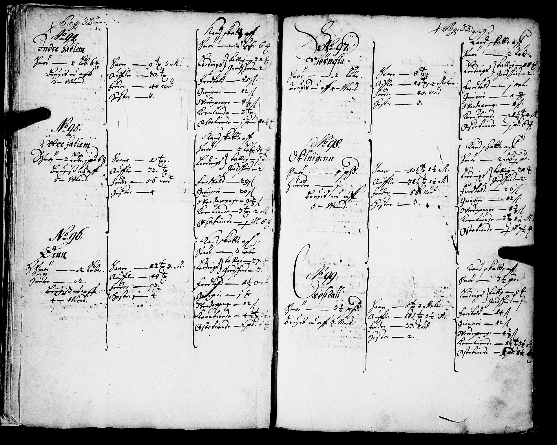 Rentekammeret inntil 1814, Realistisk ordnet avdeling, AV/RA-EA-4070/N/Nb/Nba/L0043: Sunnfjord fogderi, 1667, p. 32-33