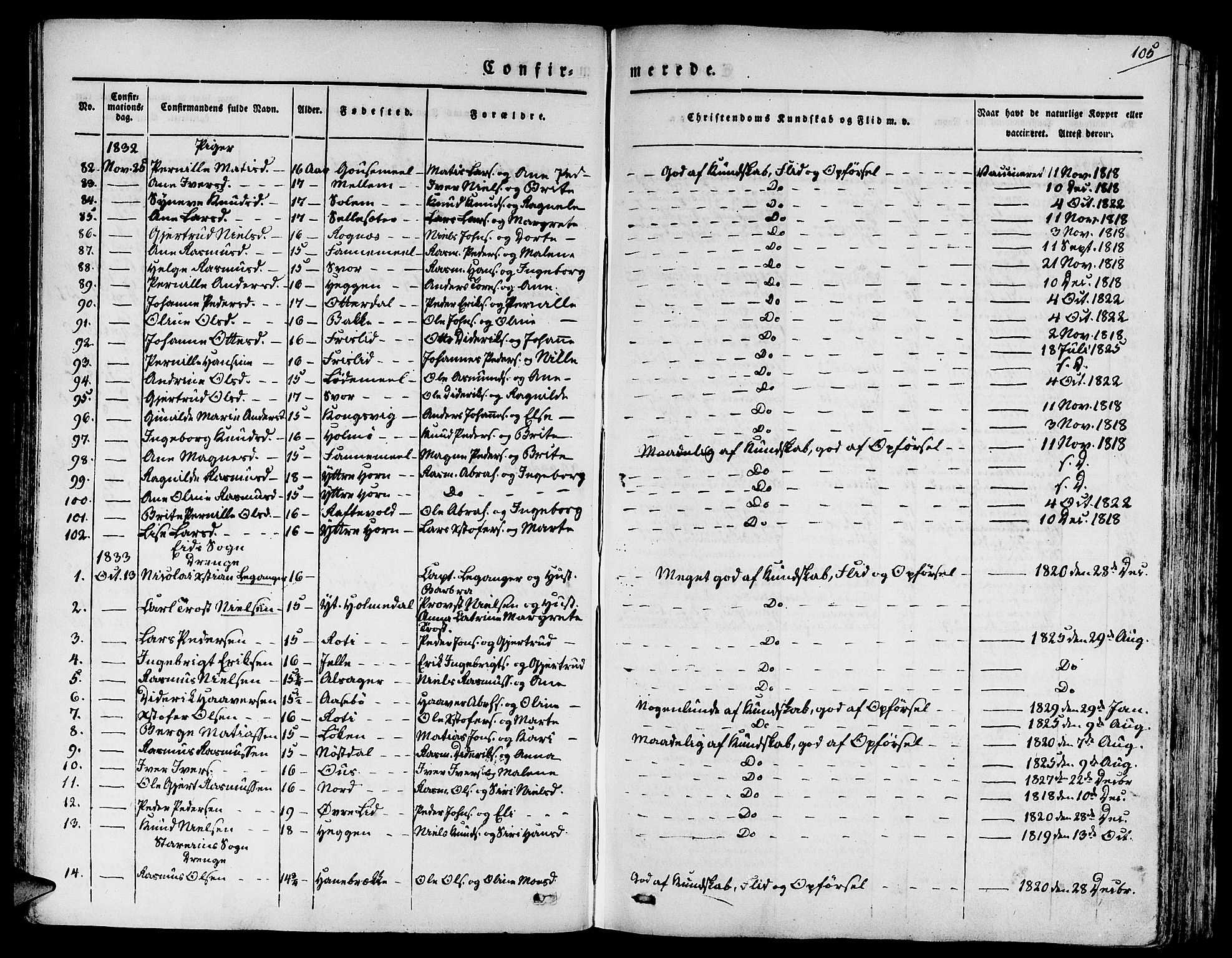 Eid sokneprestembete, AV/SAB-A-82301/H/Haa/Haaa/L0006: Parish register (official) no. A 6, 1831-1843, p. 105