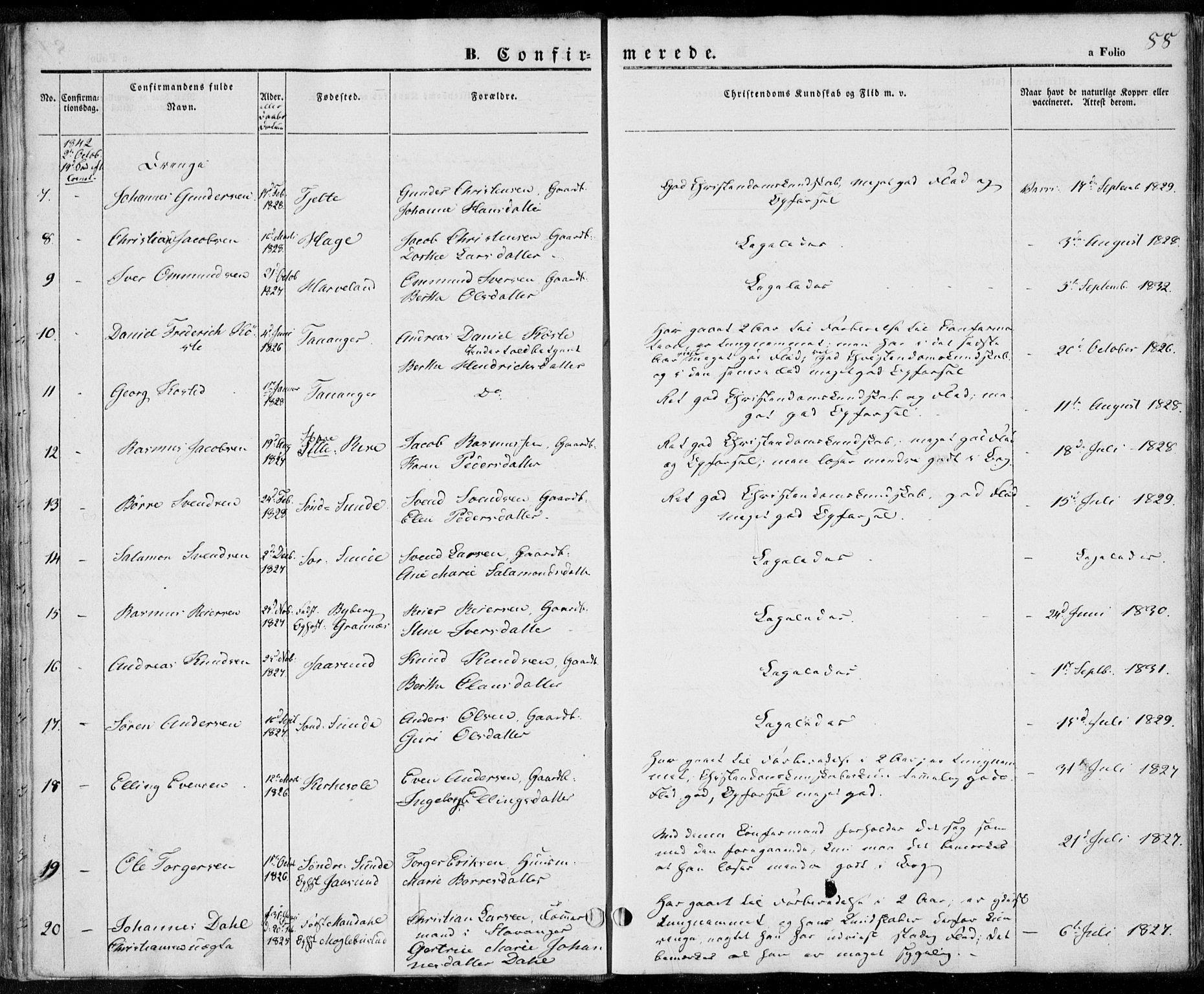 Håland sokneprestkontor, AV/SAST-A-101802/001/30BA/L0006: Parish register (official) no. A 6, 1842-1853, p. 88