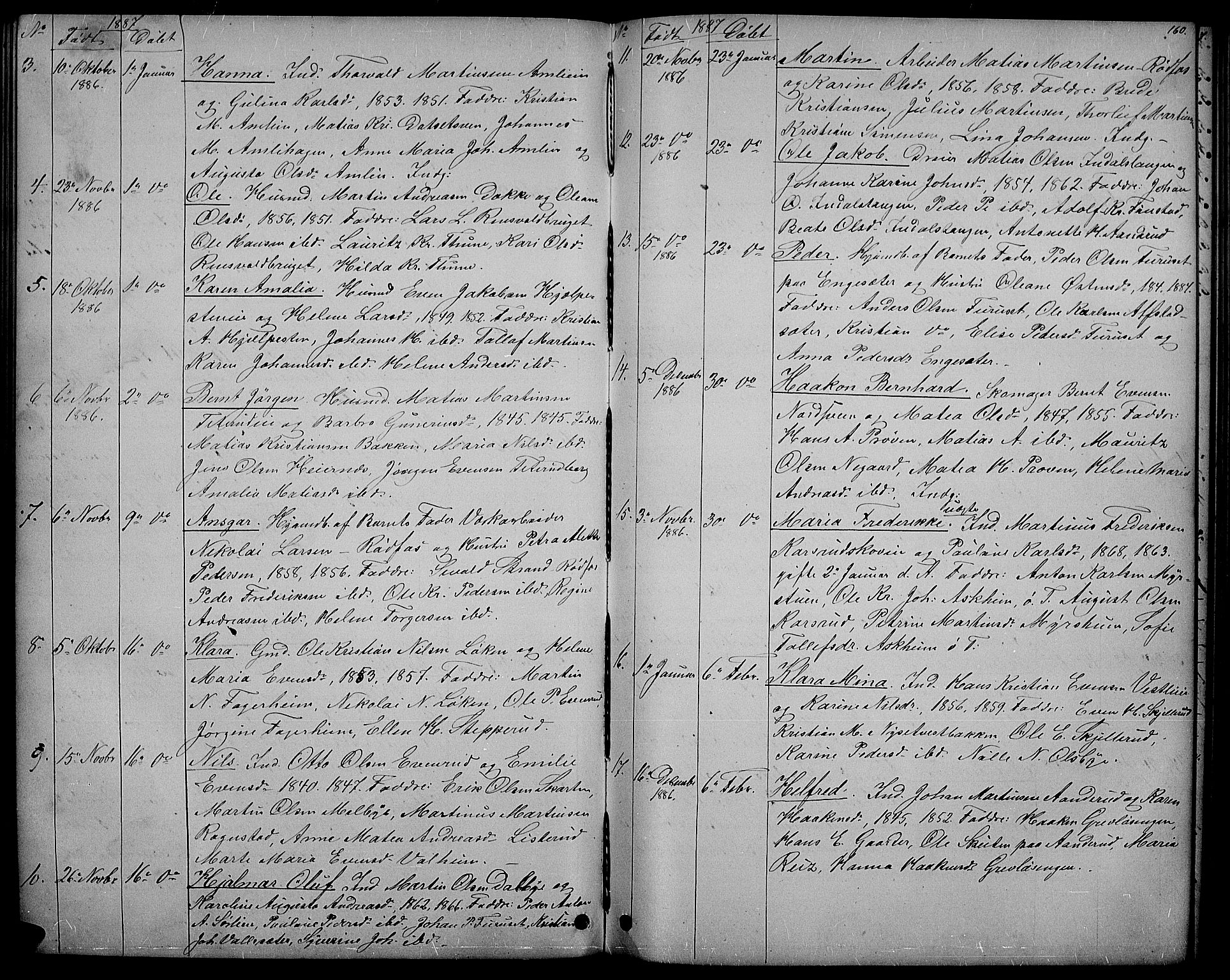 Vestre Toten prestekontor, SAH/PREST-108/H/Ha/Hab/L0006: Parish register (copy) no. 6, 1870-1887, p. 160