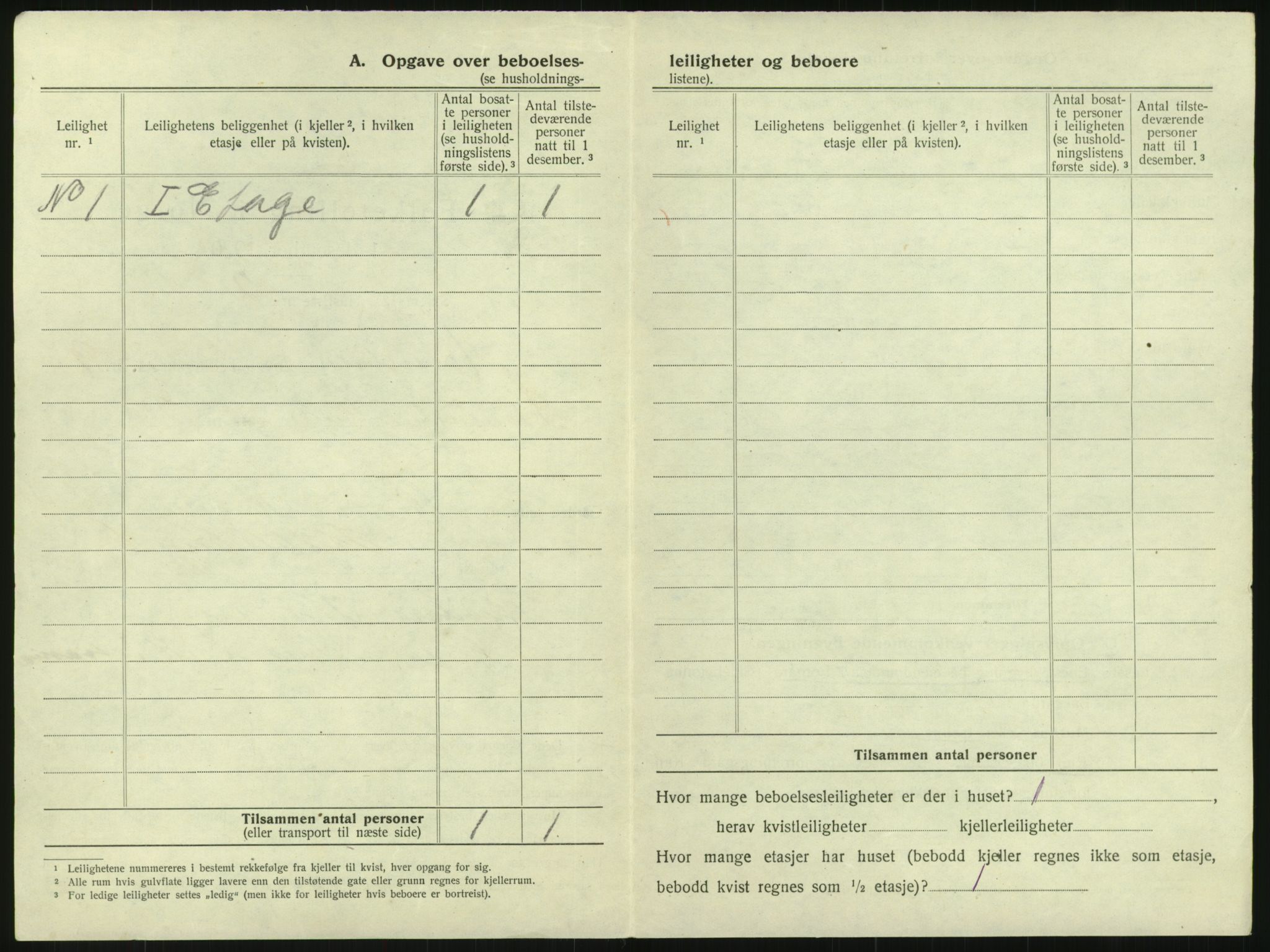 SAK, 1920 census for Arendal, 1920, p. 1107