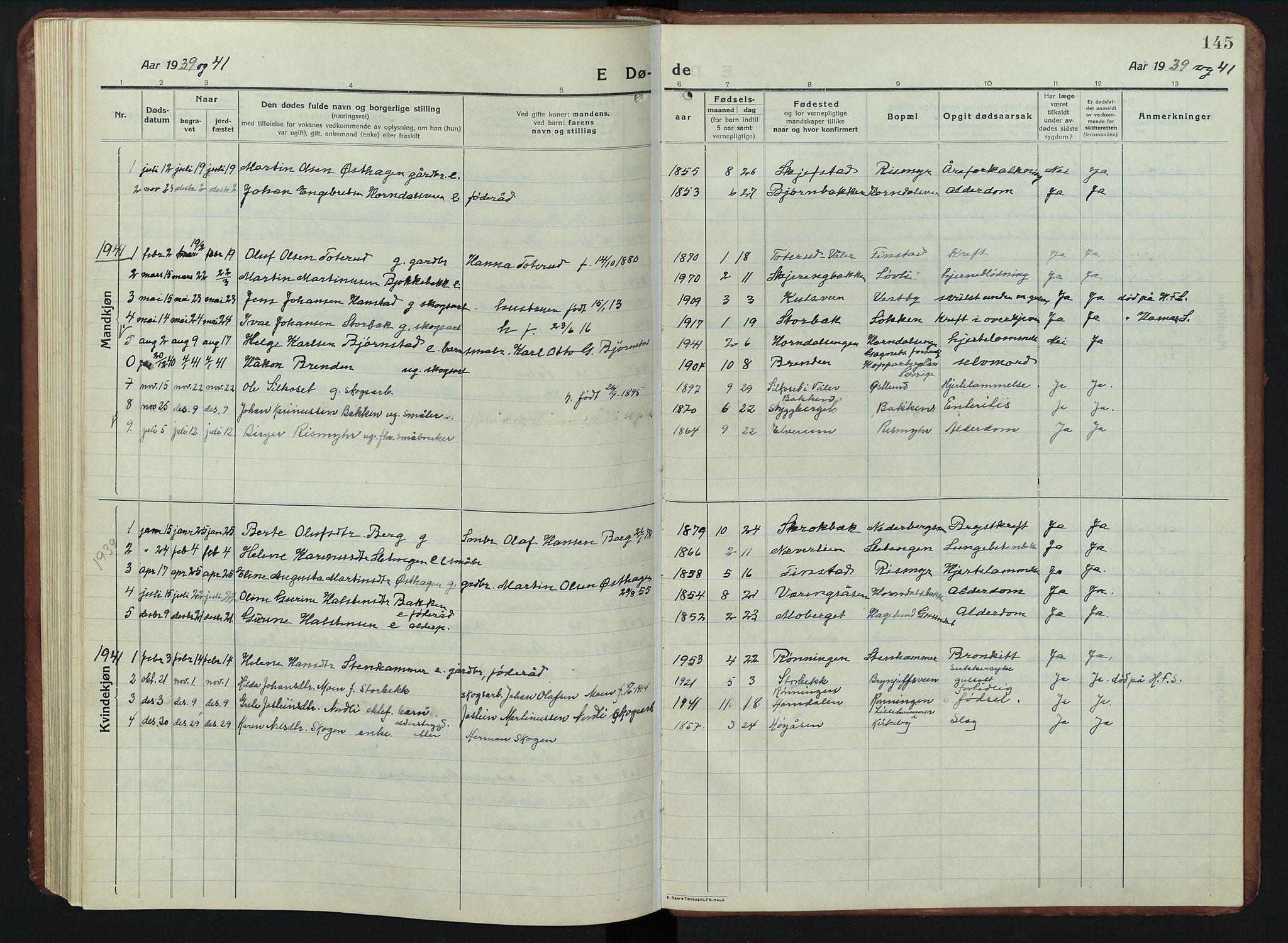 Elverum prestekontor, AV/SAH-PREST-044/H/Ha/Hab/L0011: Parish register (copy) no. 11, 1915-1947, p. 145