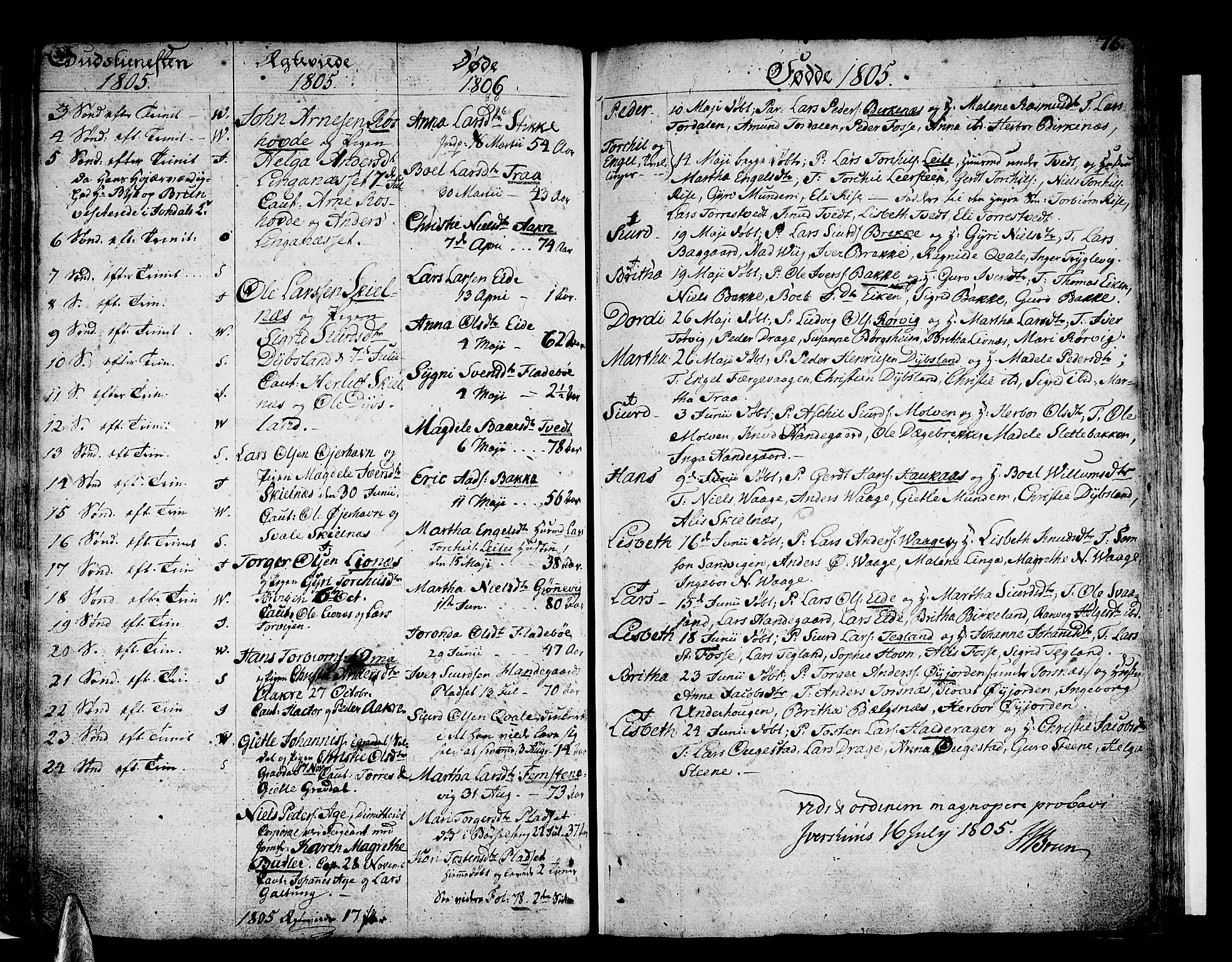 Strandebarm sokneprestembete, SAB/A-78401/H/Haa: Parish register (official) no. A 4, 1788-1817, p. 76