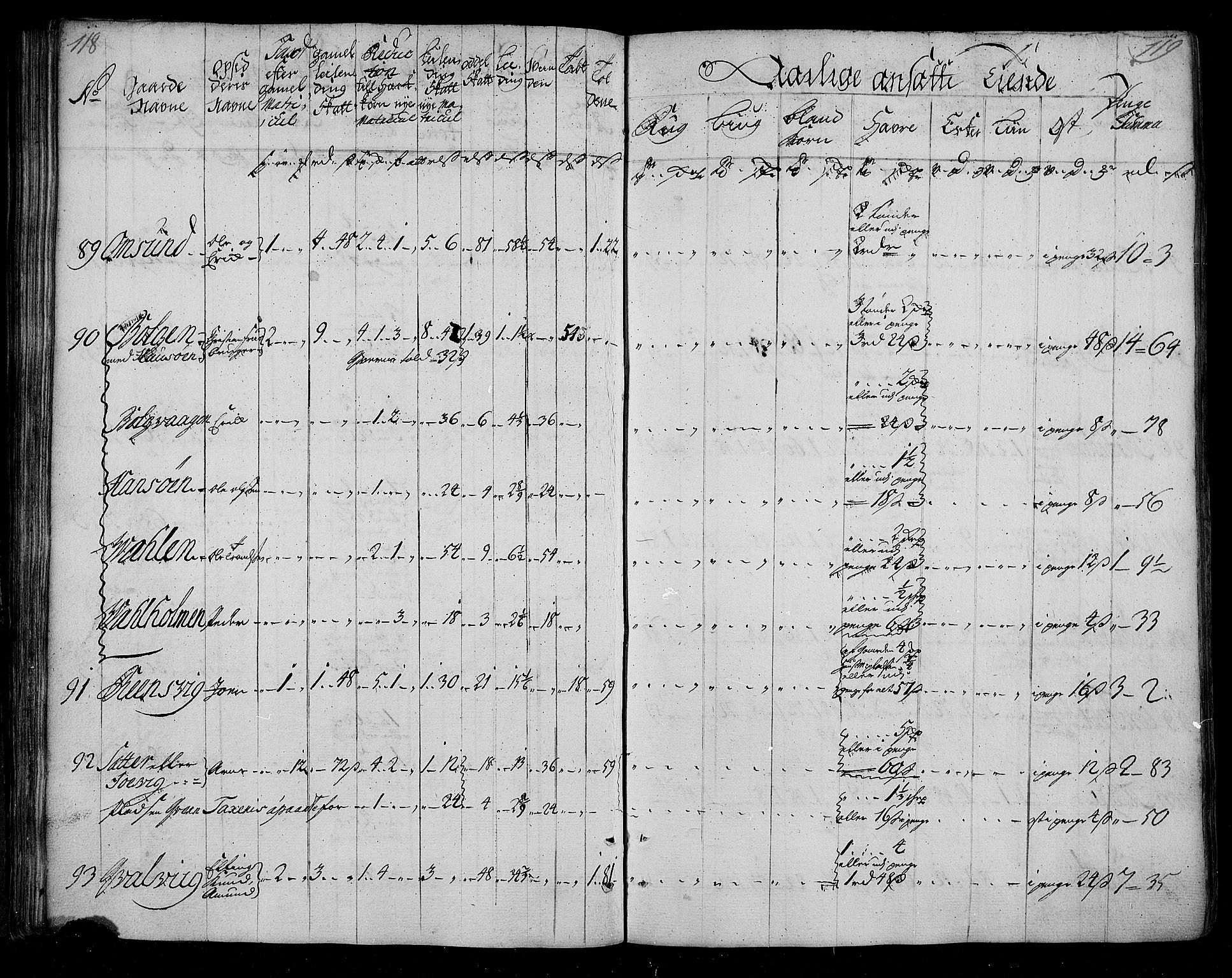 Rentekammeret inntil 1814, Realistisk ordnet avdeling, AV/RA-EA-4070/N/Nb/Nbf/L0155: Nordmøre matrikkelprotokoll, 1721-1723, p. 62