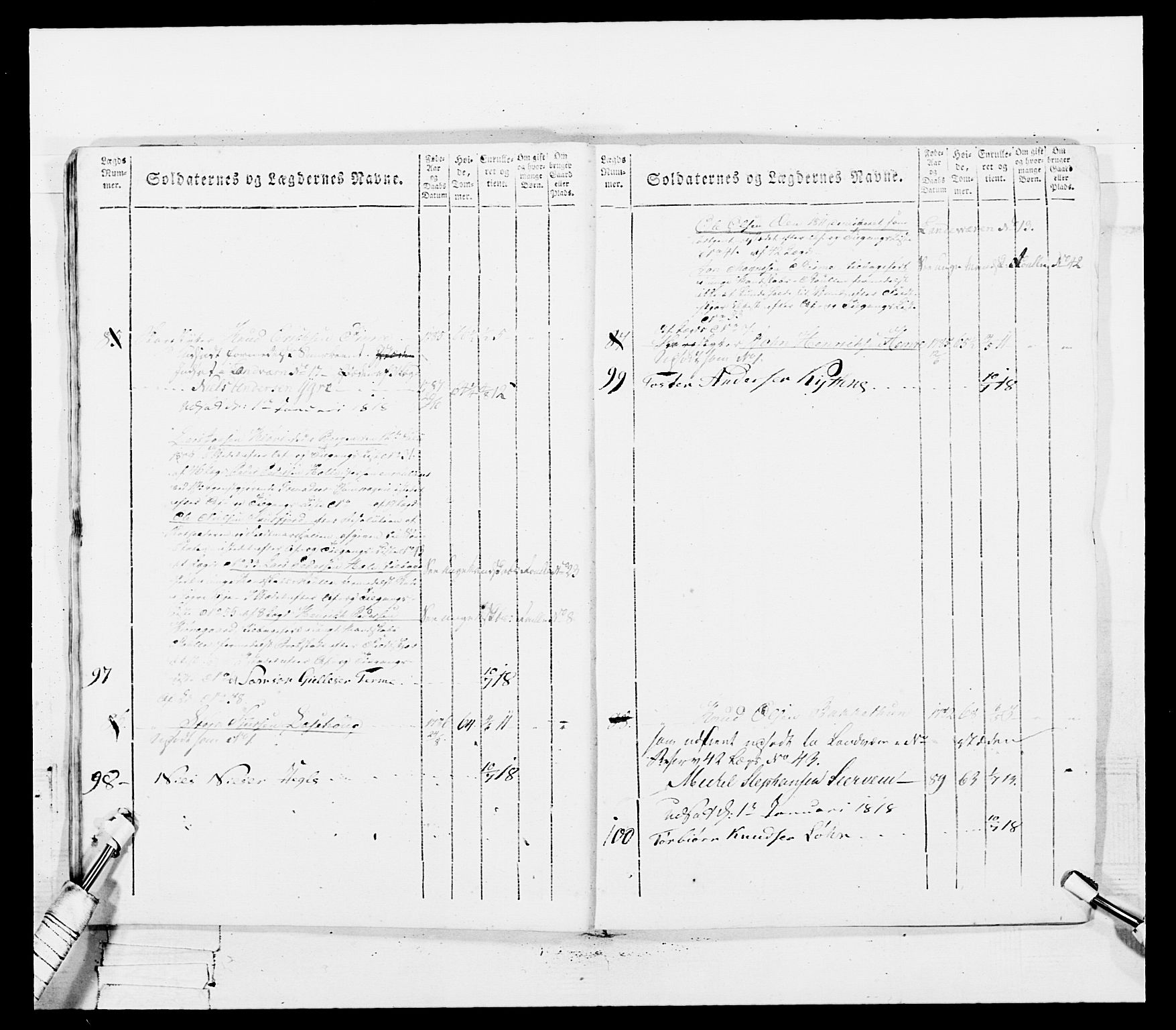 Generalitets- og kommissariatskollegiet, Det kongelige norske kommissariatskollegium, AV/RA-EA-5420/E/Eh/L0100: Bergenhusiske skarpskytterbataljon, 1812, p. 210