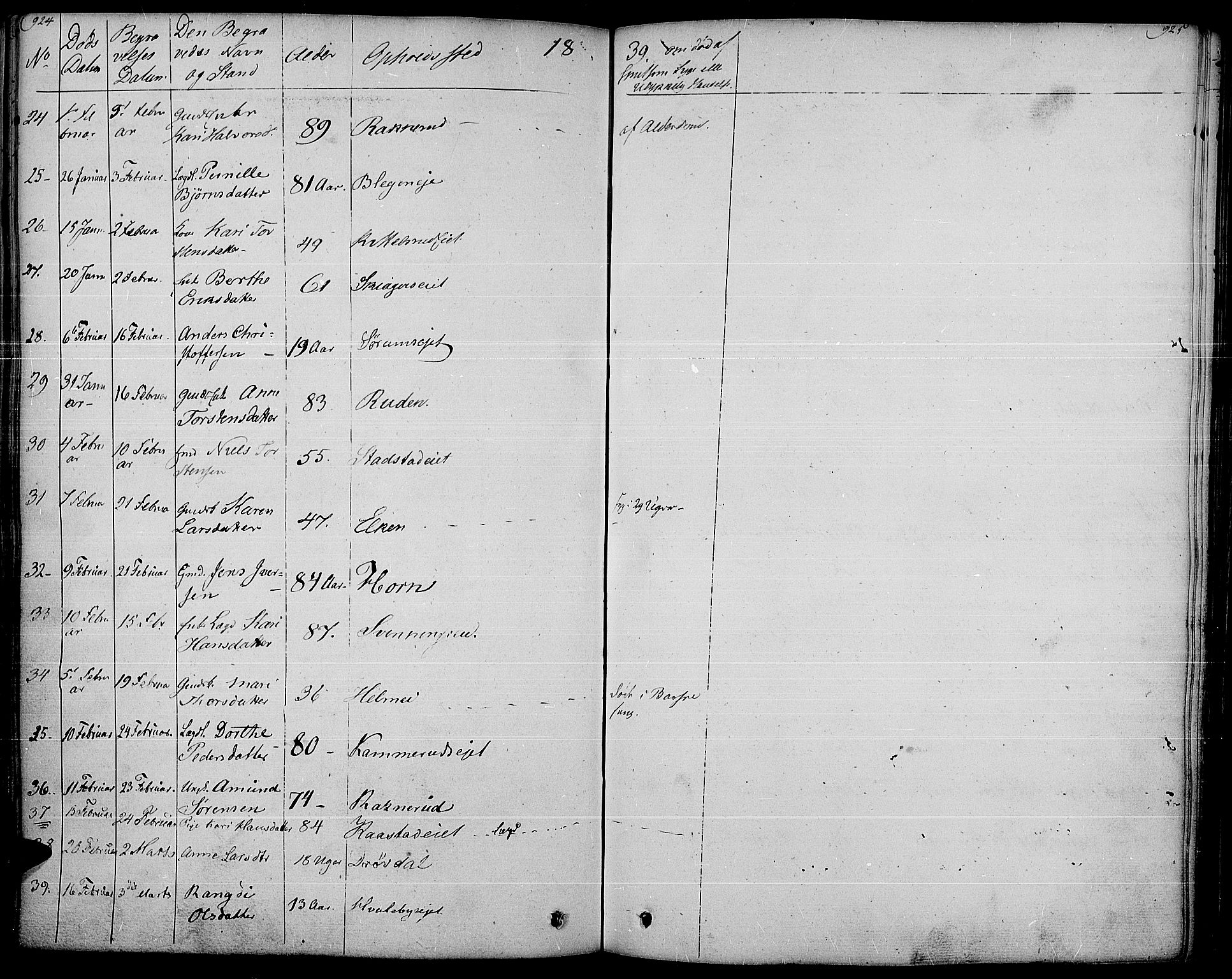 Gran prestekontor, SAH/PREST-112/H/Ha/Haa/L0010: Parish register (official) no. 10, 1824-1842, p. 924-925