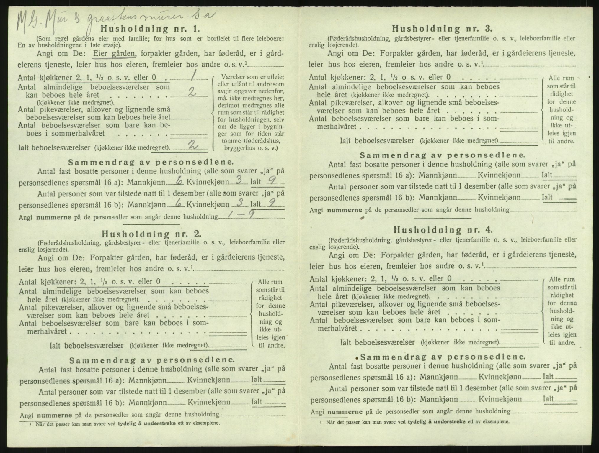 SAKO, 1920 census for Lardal, 1920, p. 510