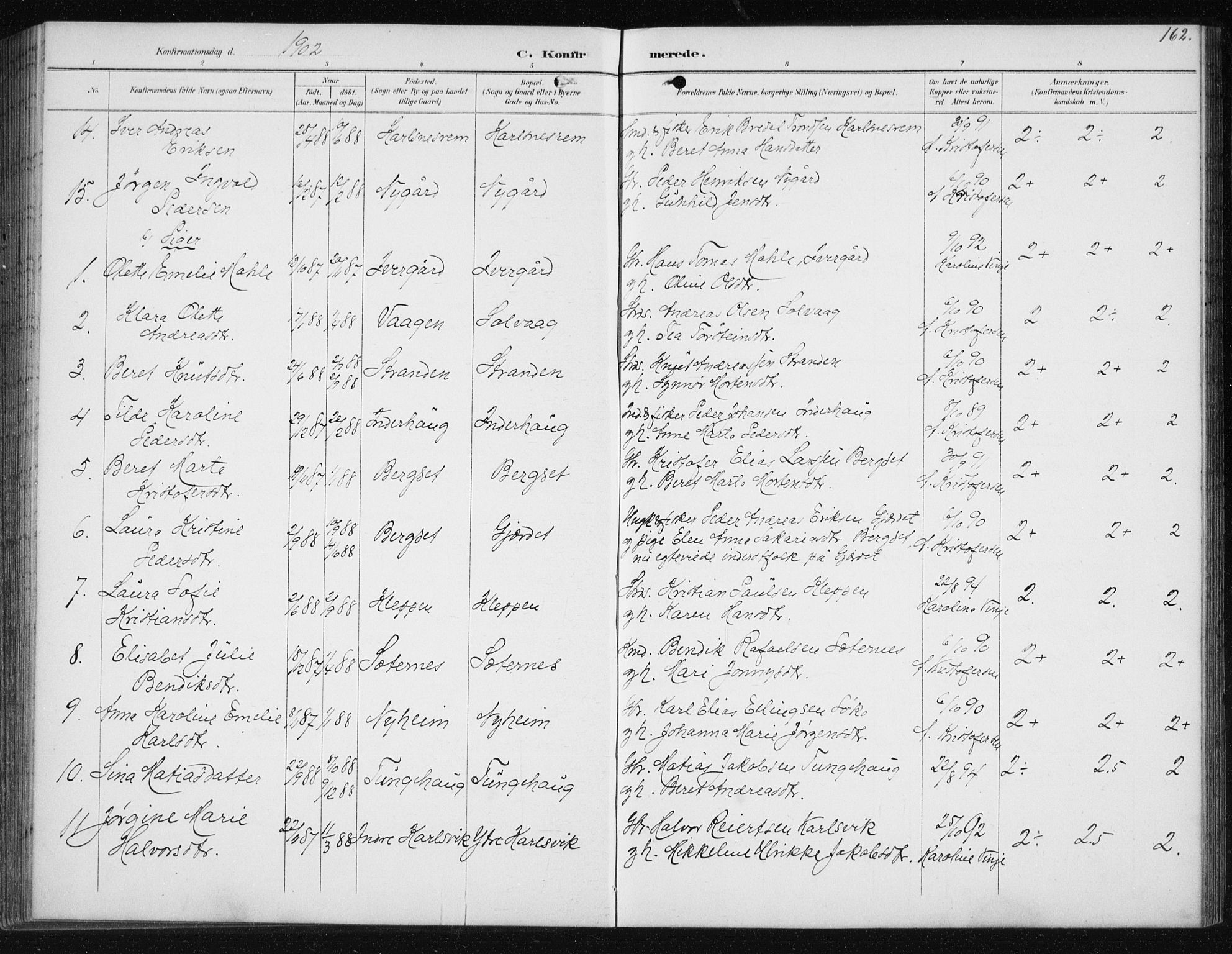 Ministerialprotokoller, klokkerbøker og fødselsregistre - Møre og Romsdal, AV/SAT-A-1454/566/L0773: Parish register (copy) no. 566C02, 1892-1909, p. 162