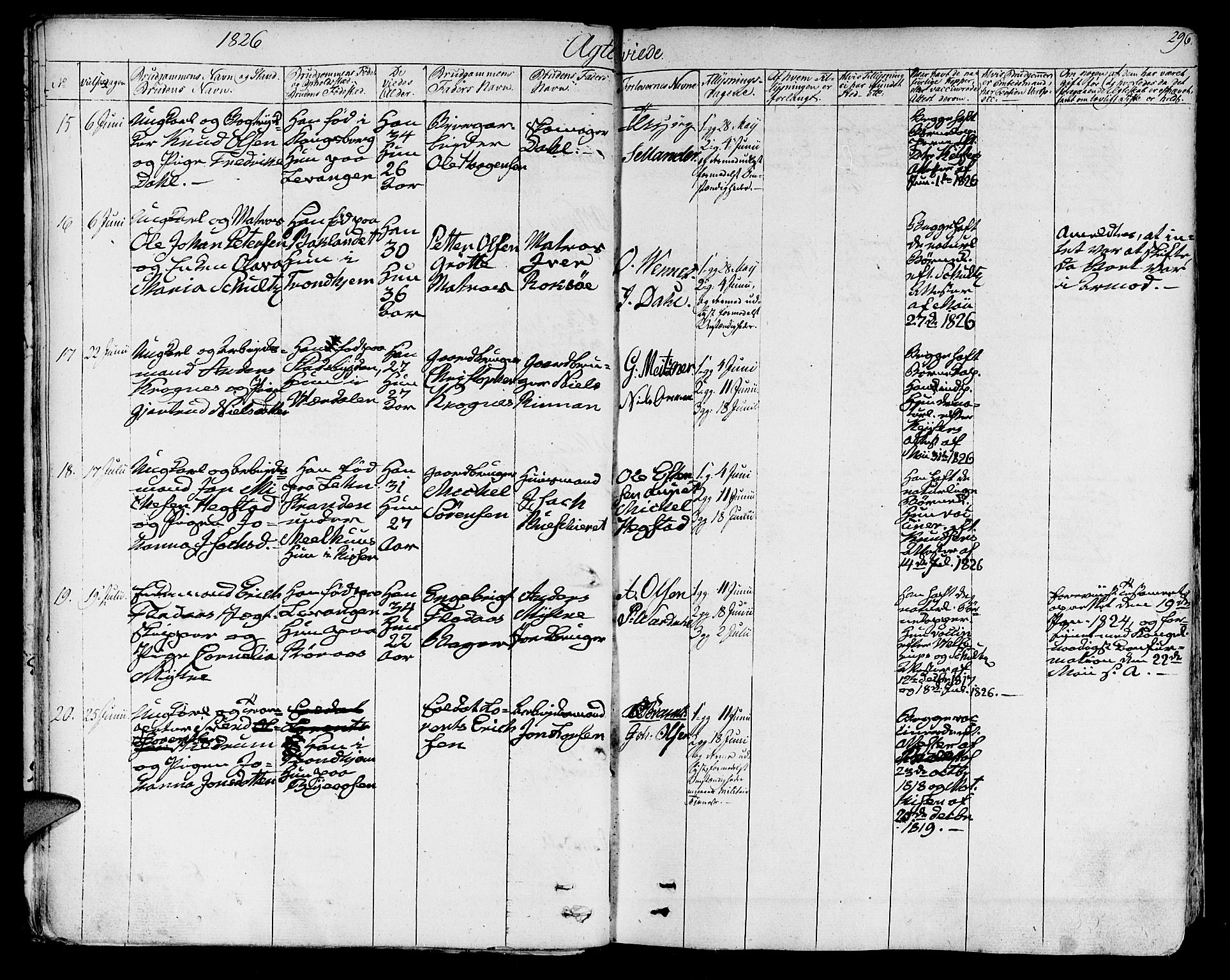 Ministerialprotokoller, klokkerbøker og fødselsregistre - Sør-Trøndelag, AV/SAT-A-1456/602/L0109: Parish register (official) no. 602A07, 1821-1840, p. 296