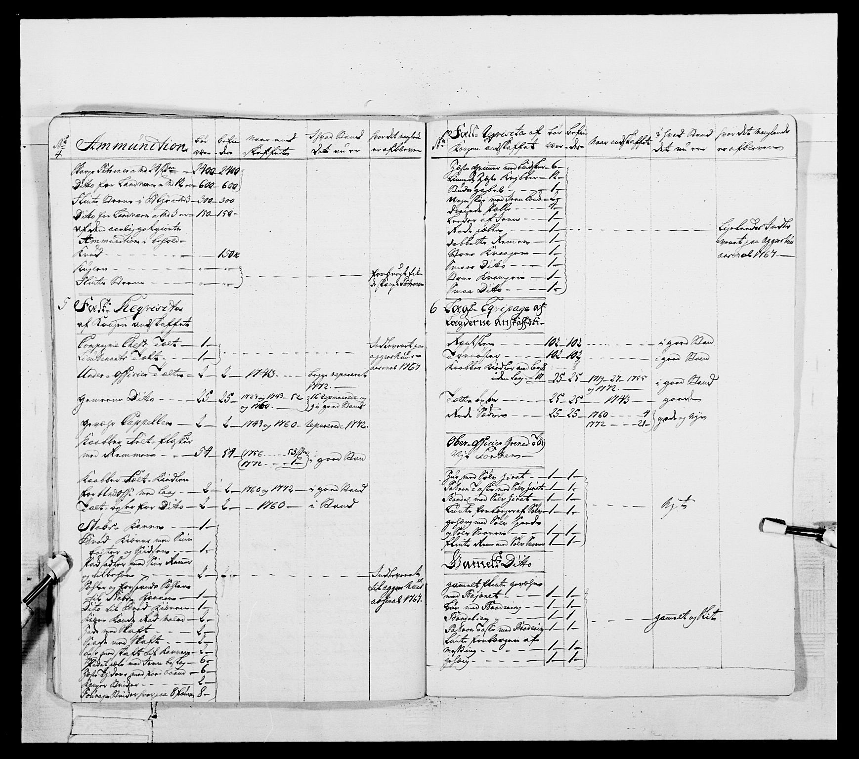 Generalitets- og kommissariatskollegiet, Det kongelige norske kommissariatskollegium, RA/EA-5420/E/Eh/L0054: 2. Smålenske nasjonale infanteriregiment, 1769-1776, p. 438