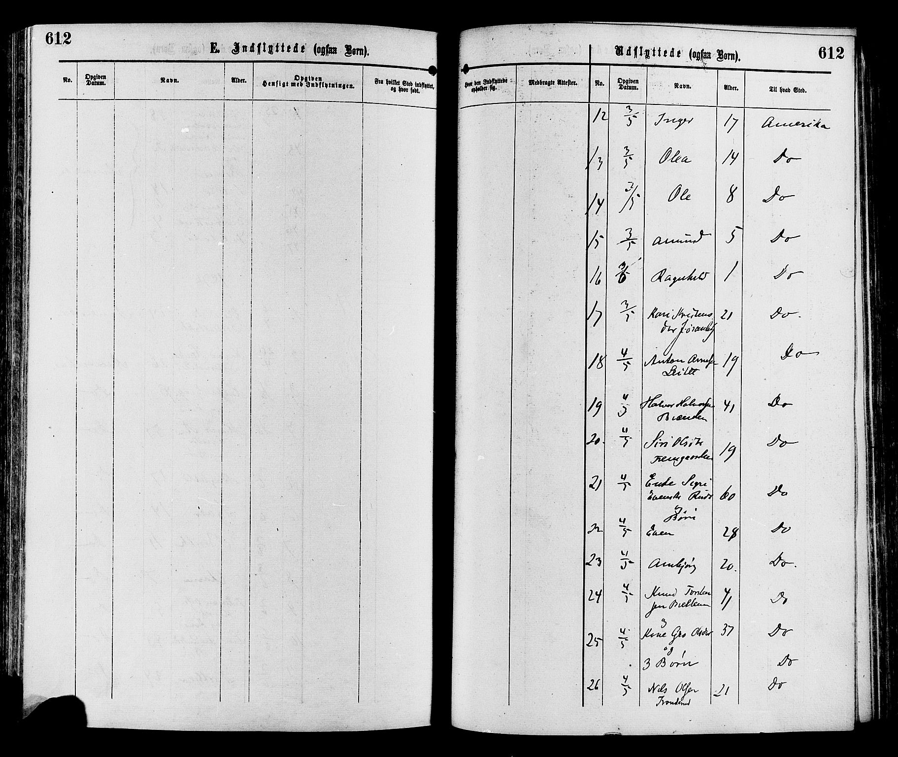 Sør-Aurdal prestekontor, SAH/PREST-128/H/Ha/Haa/L0008: Parish register (official) no. 8, 1877-1885, p. 612
