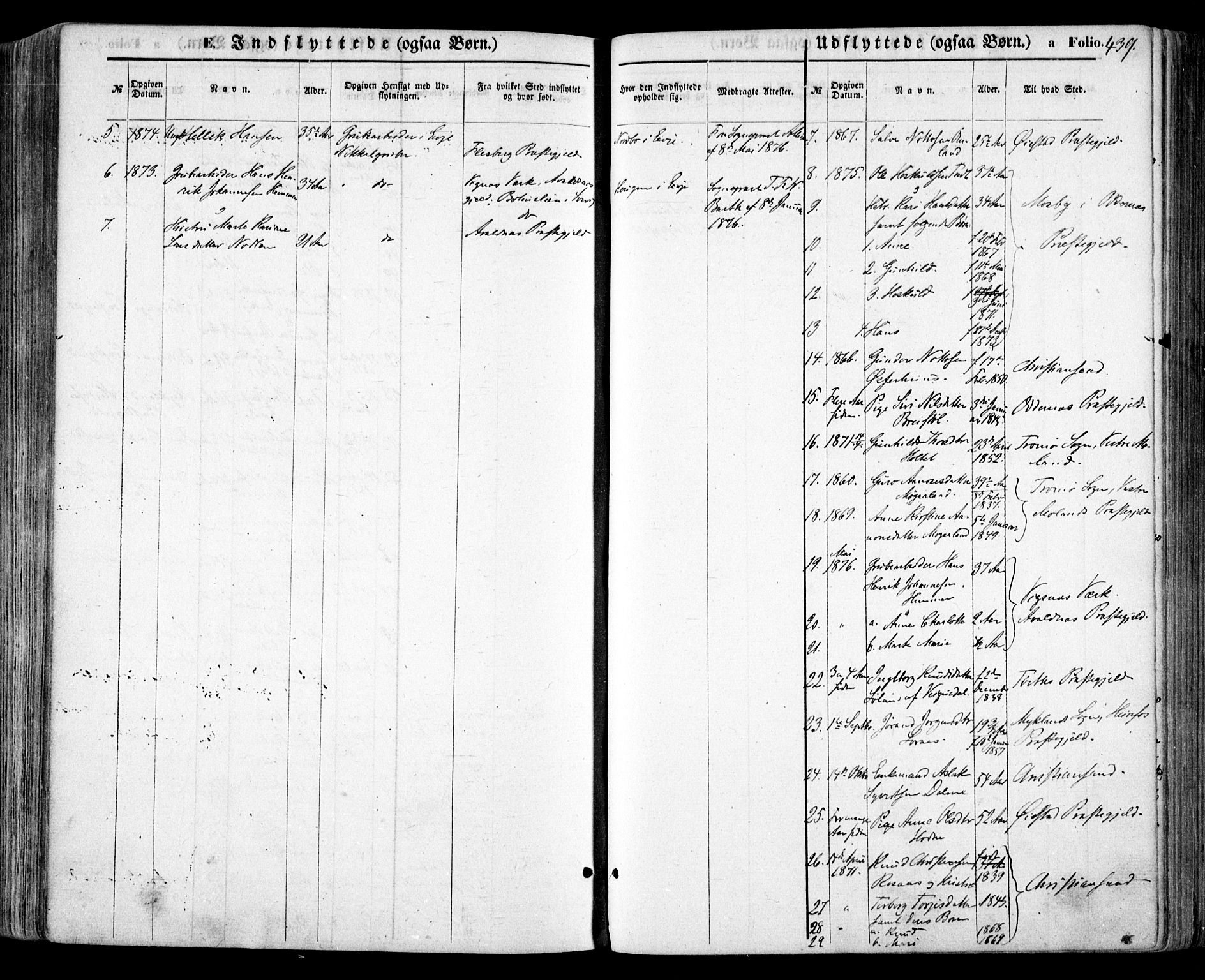 Evje sokneprestkontor, AV/SAK-1111-0008/F/Fa/Faa/L0006: Parish register (official) no. A 6, 1866-1884, p. 439