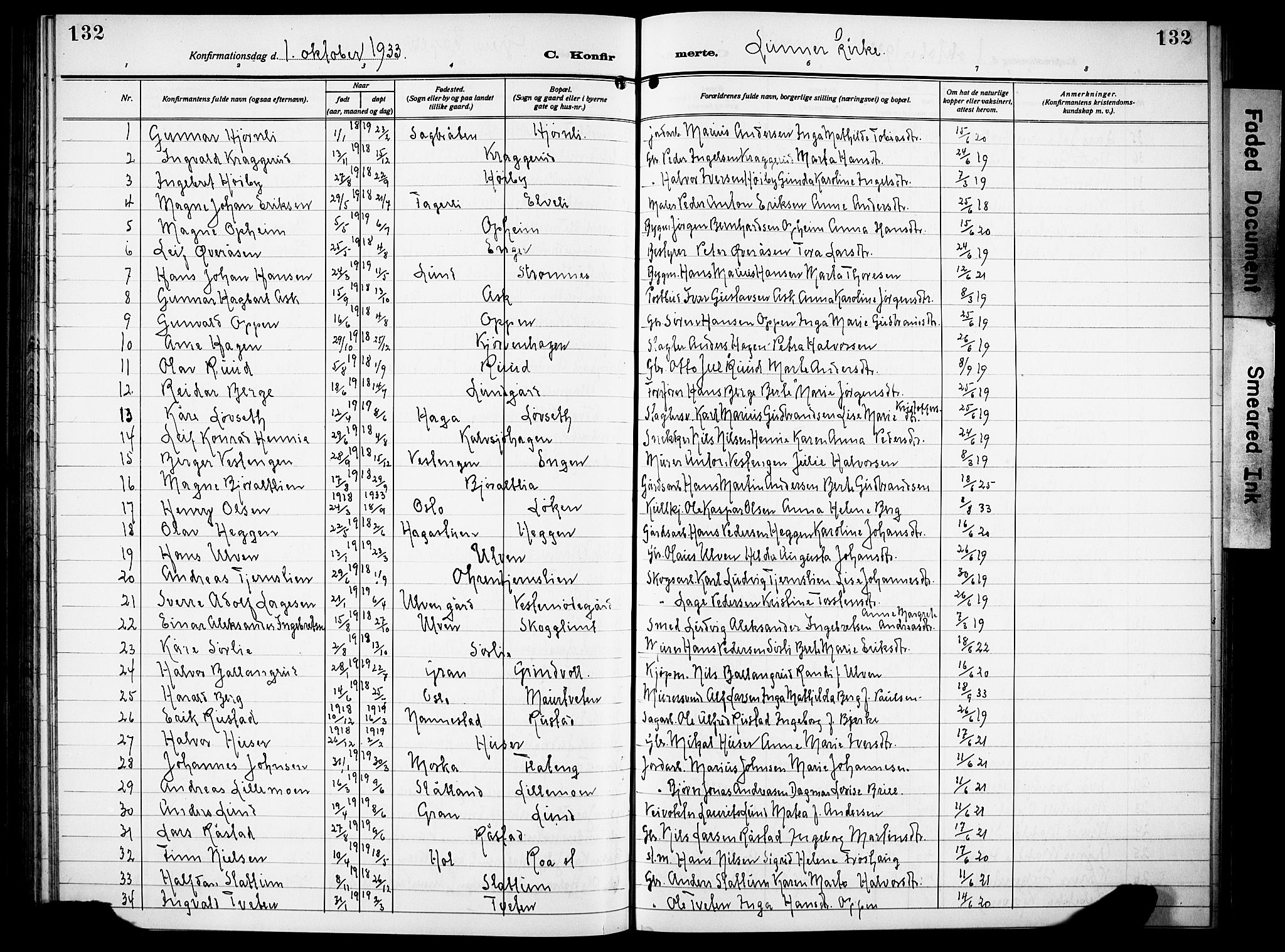 Lunner prestekontor, SAH/PREST-118/H/Ha/Hab/L0002: Parish register (copy) no. 2, 1923-1933, p. 132