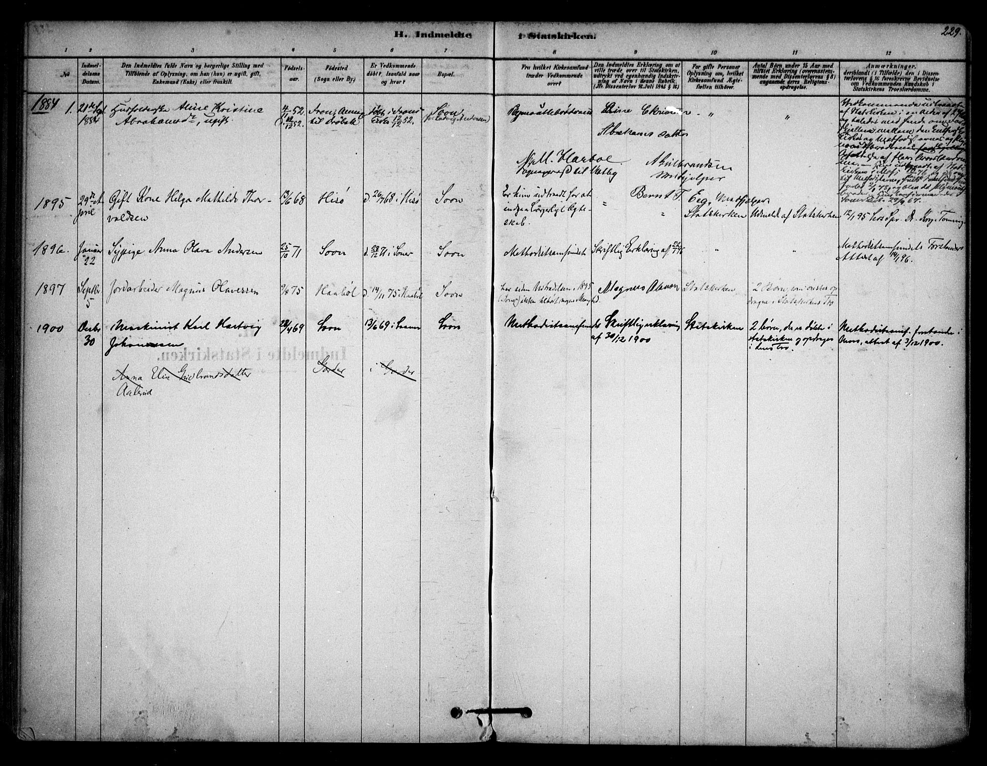 Vestby prestekontor Kirkebøker, SAO/A-10893/F/Fc/L0001: Parish register (official) no. III 1, 1878-1906, p. 229