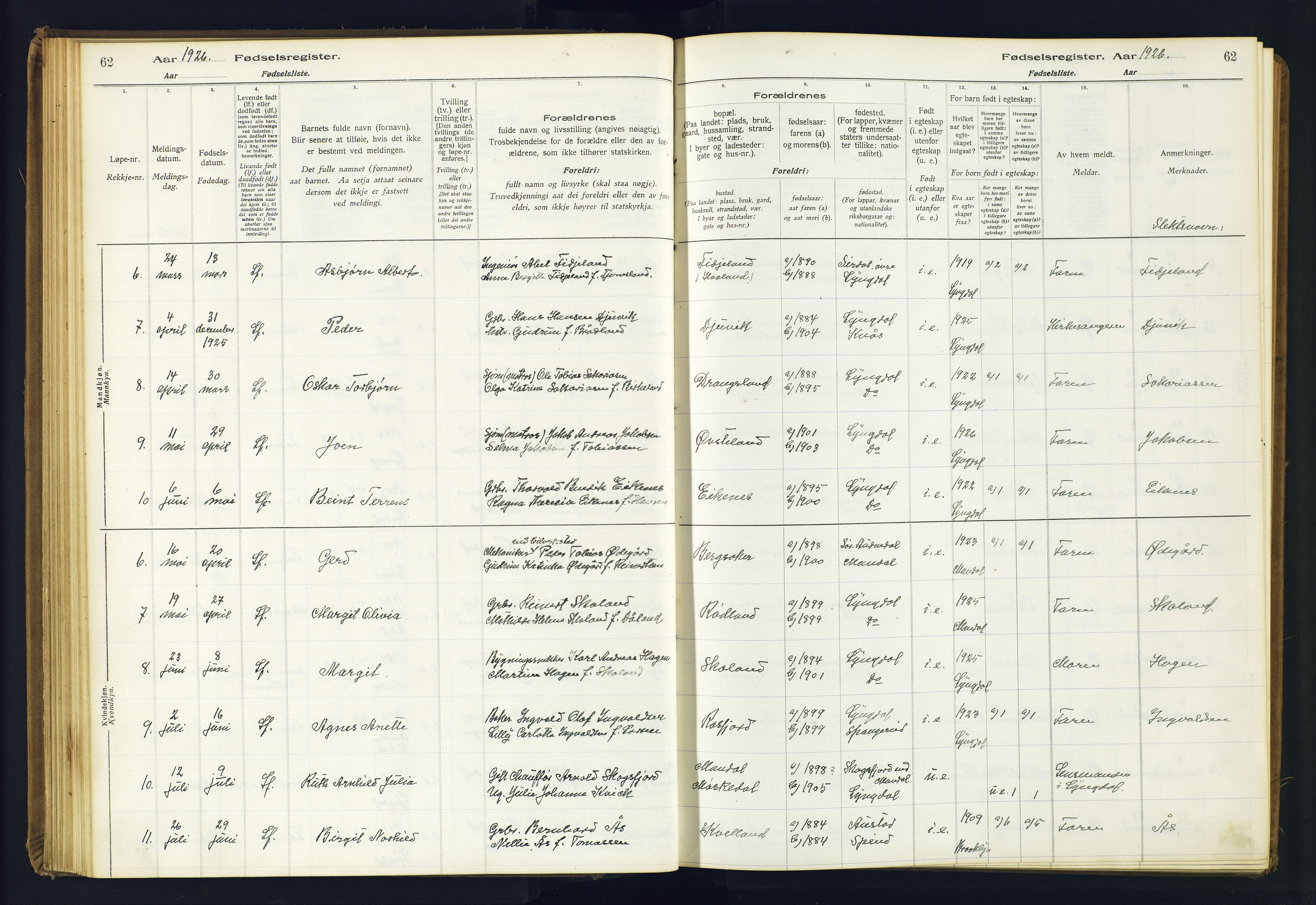 Lyngdal sokneprestkontor, AV/SAK-1111-0029/J/Ja/L0001: Birth register no. A-VI-26, 1916-1951, p. 62