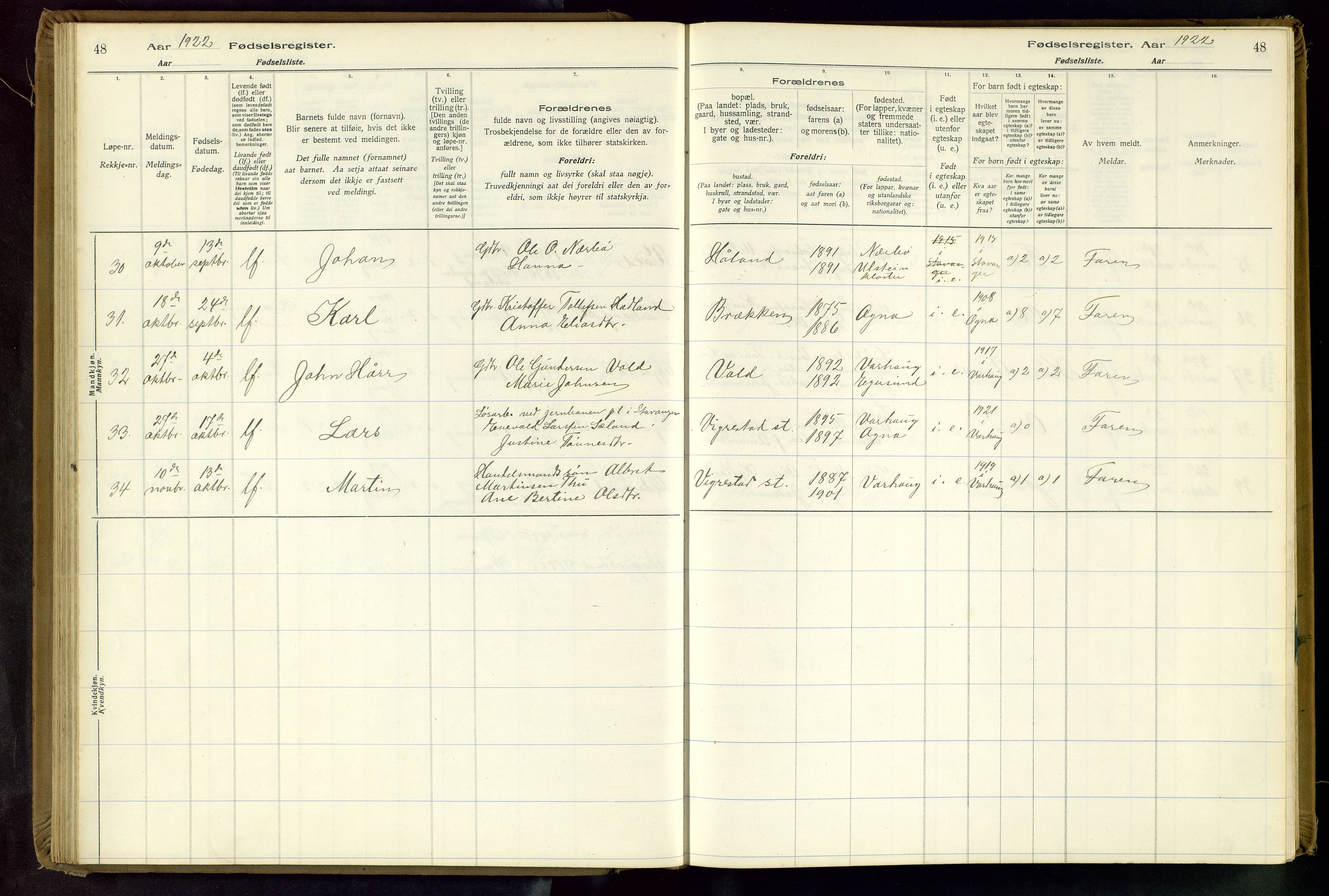 Hå sokneprestkontor, SAST/A-101801/001/704BA/L0001: Birth register no. 1, 1916-1944, p. 48