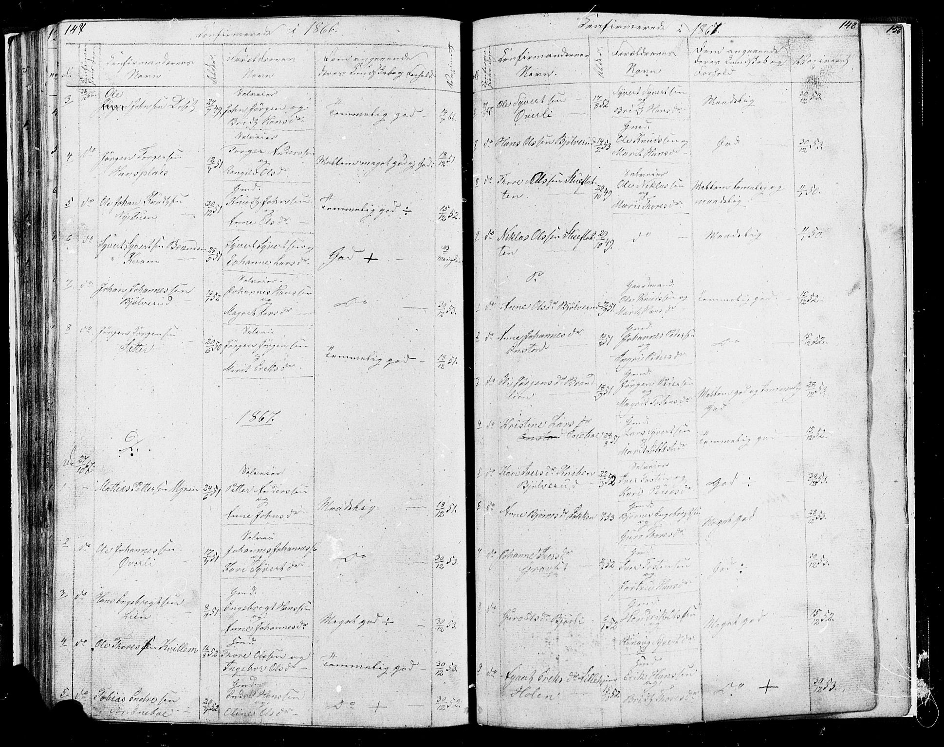 Lesja prestekontor, SAH/PREST-068/H/Ha/Hab/L0004: Parish register (copy) no. 4, 1842-1871, p. 147-148