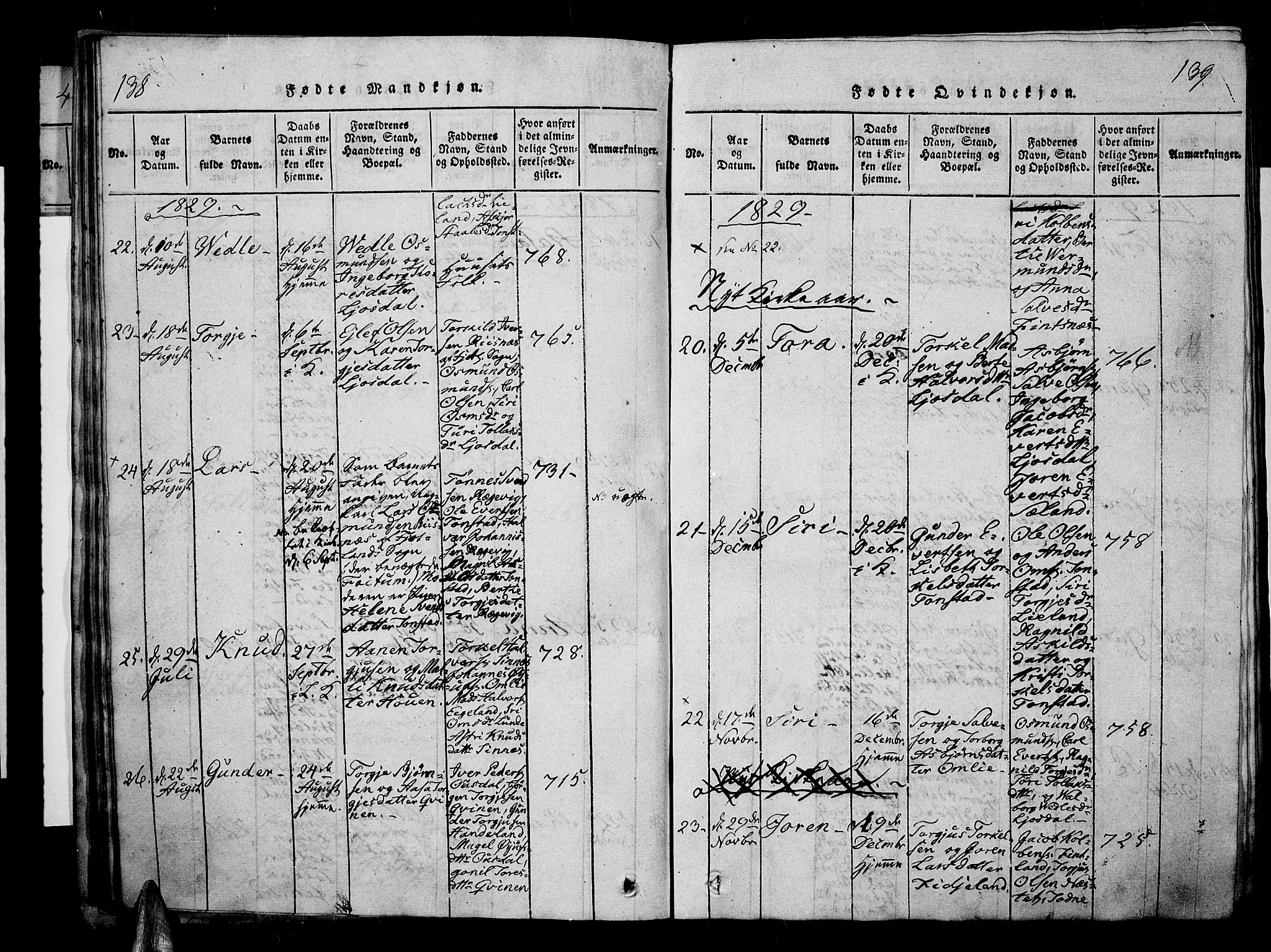 Sirdal sokneprestkontor, AV/SAK-1111-0036/F/Fa/Fab/L0001: Parish register (official) no. A 1, 1815-1834, p. 138-139