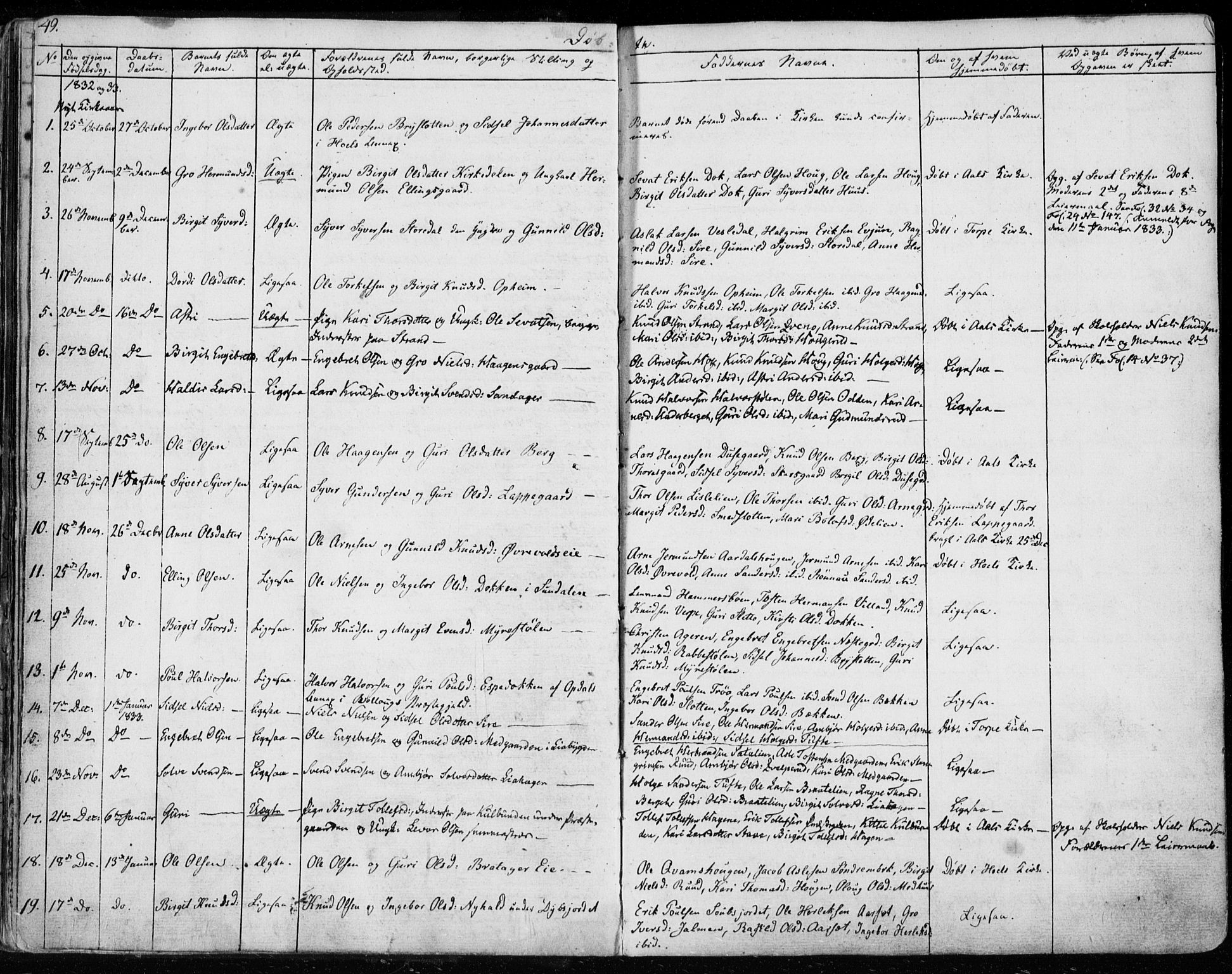 Ål kirkebøker, AV/SAKO-A-249/F/Fa/L0005: Parish register (official) no. I 5, 1825-1848, p. 49