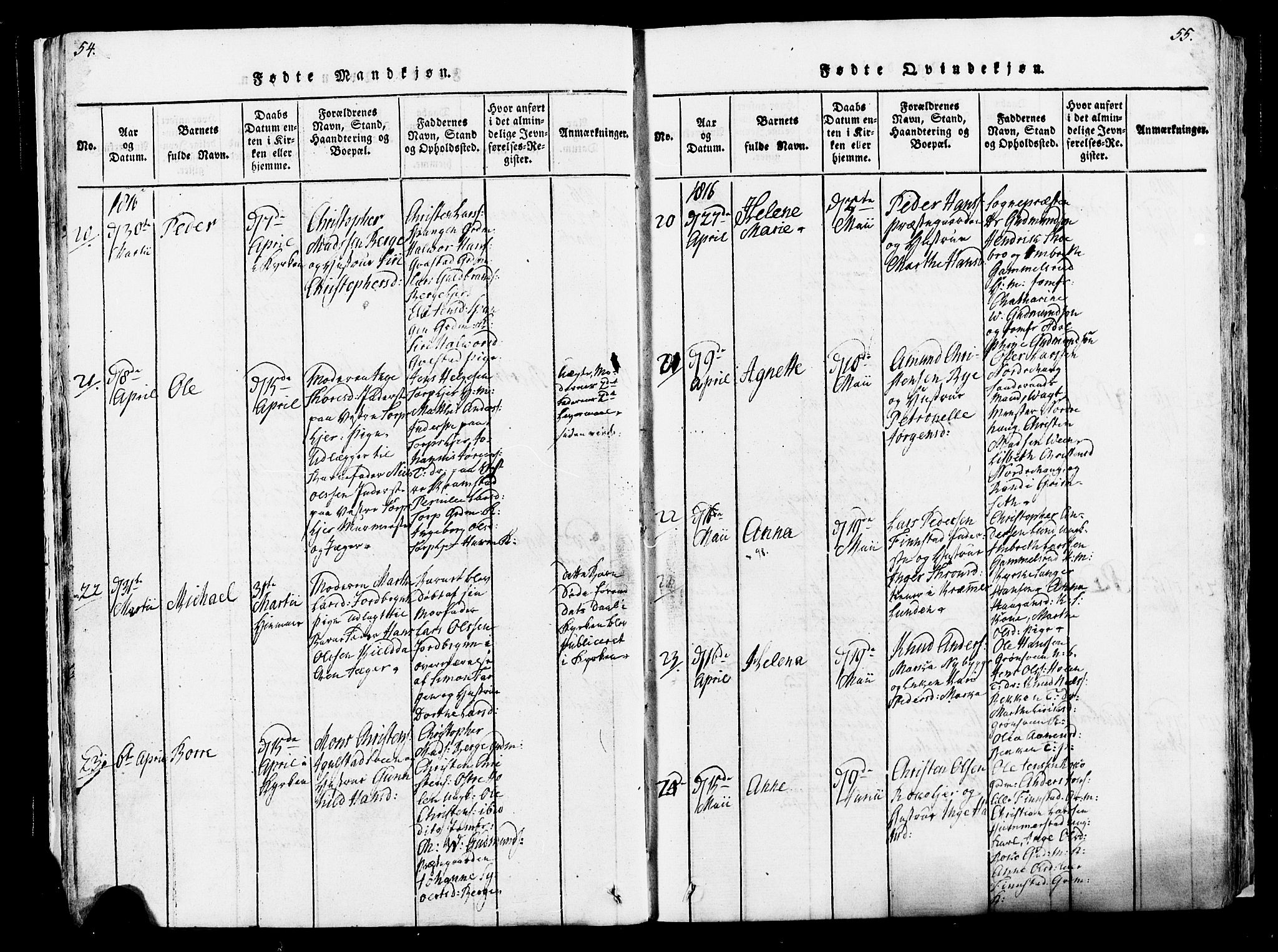 Løten prestekontor, AV/SAH-PREST-022/K/Ka/L0005: Parish register (official) no. 5, 1814-1832, p. 54-55