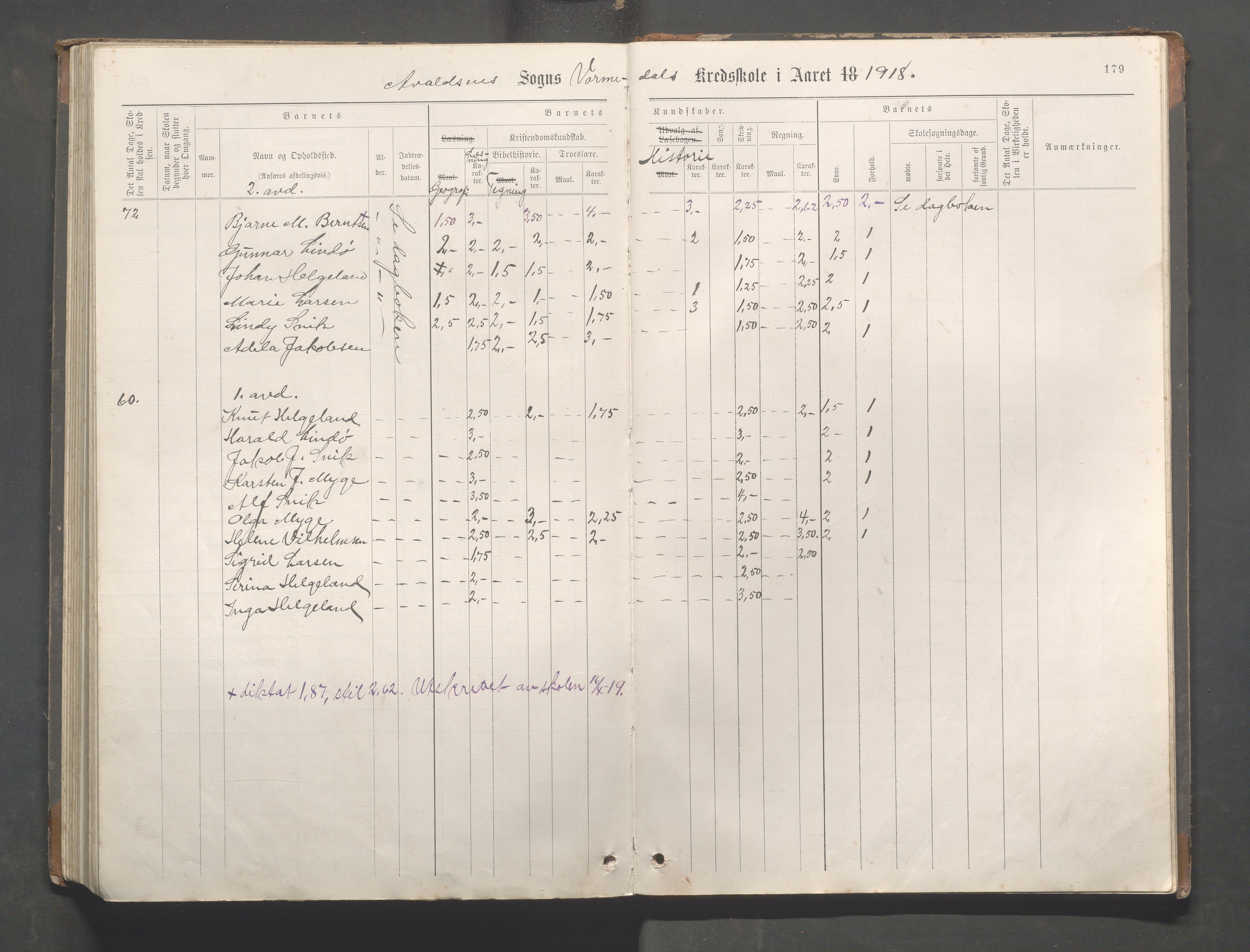 Avaldsnes Kommune - Kolnes skole, IKAR/K-101719/H/L0001: Skoleprotokoll for Kolnes, Snik,Vormedal, 1882-1918, p. 179