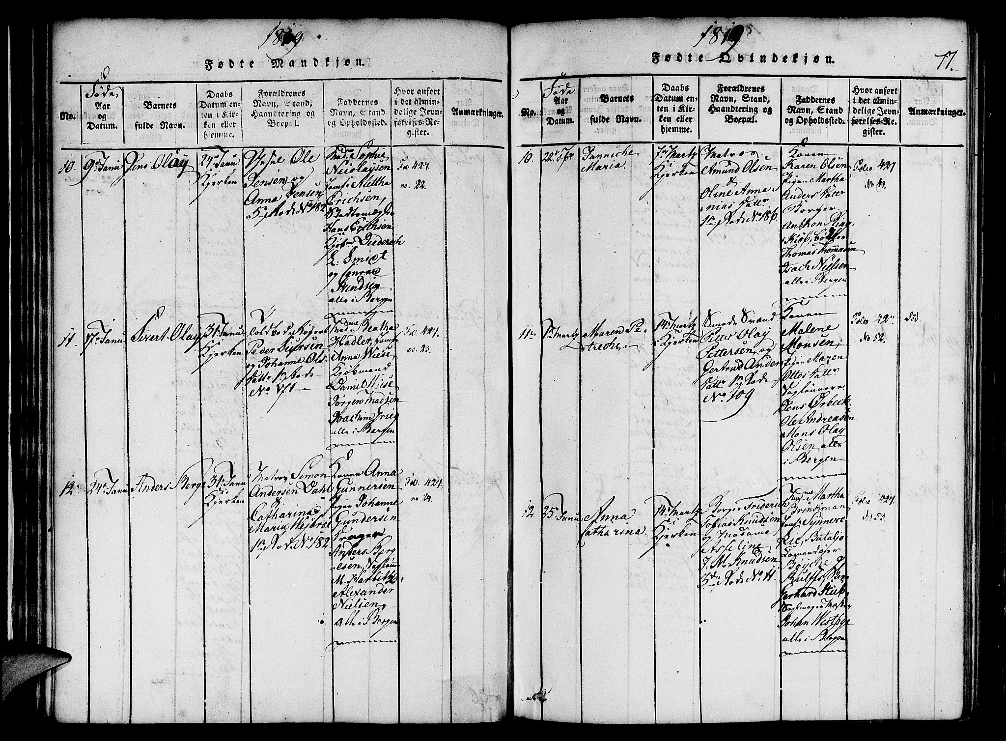 Nykirken Sokneprestembete, AV/SAB-A-77101/H/Haa/L0011: Parish register (official) no. A 11, 1816-1821, p. 77