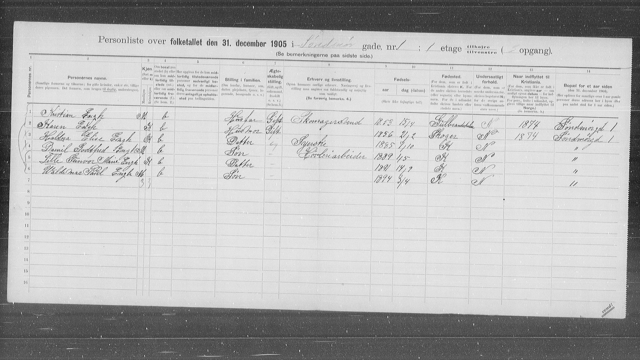 OBA, Municipal Census 1905 for Kristiania, 1905, p. 55621