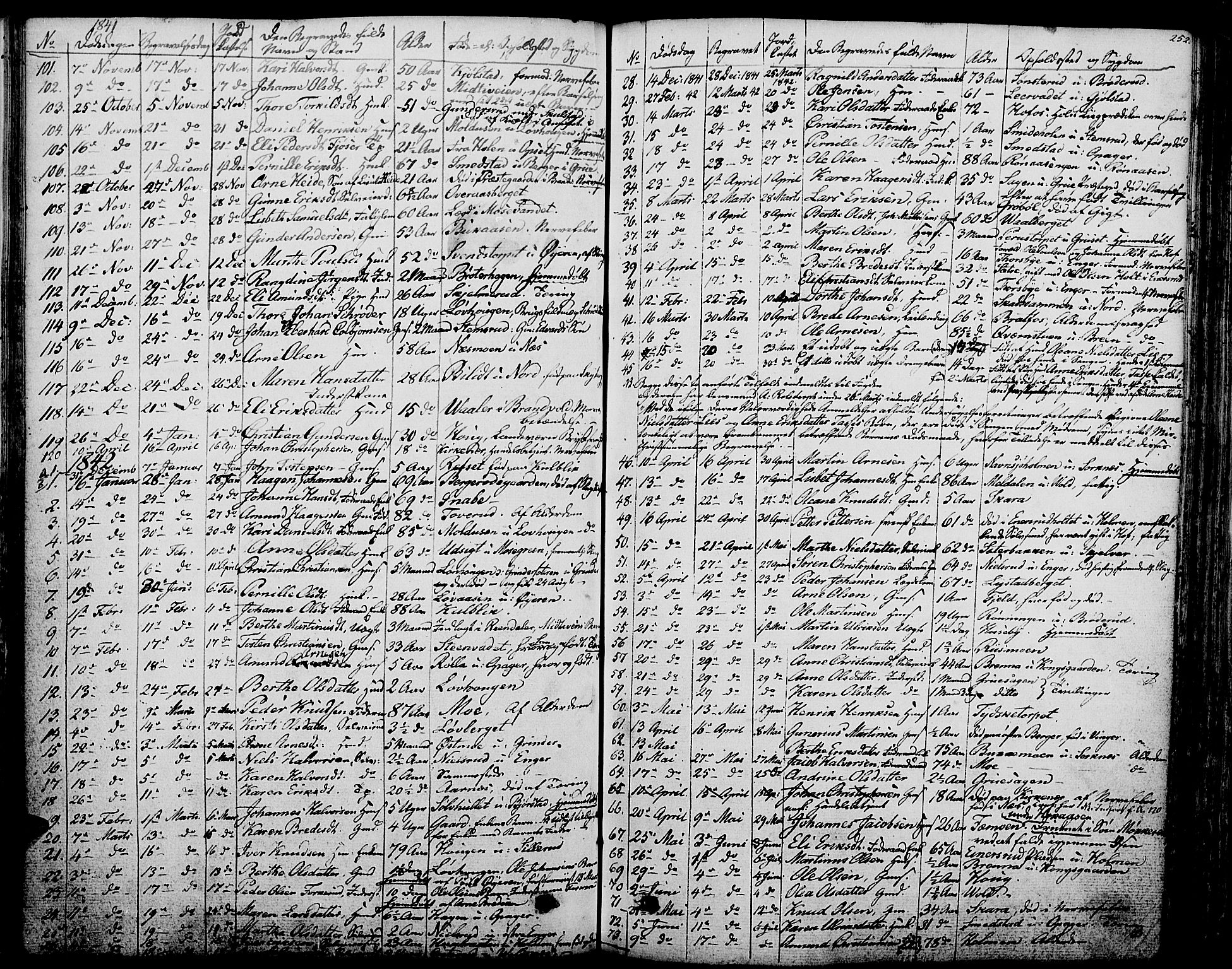 Grue prestekontor, SAH/PREST-036/H/Ha/Haa/L0007: Parish register (official) no. 7, 1830-1847, p. 252