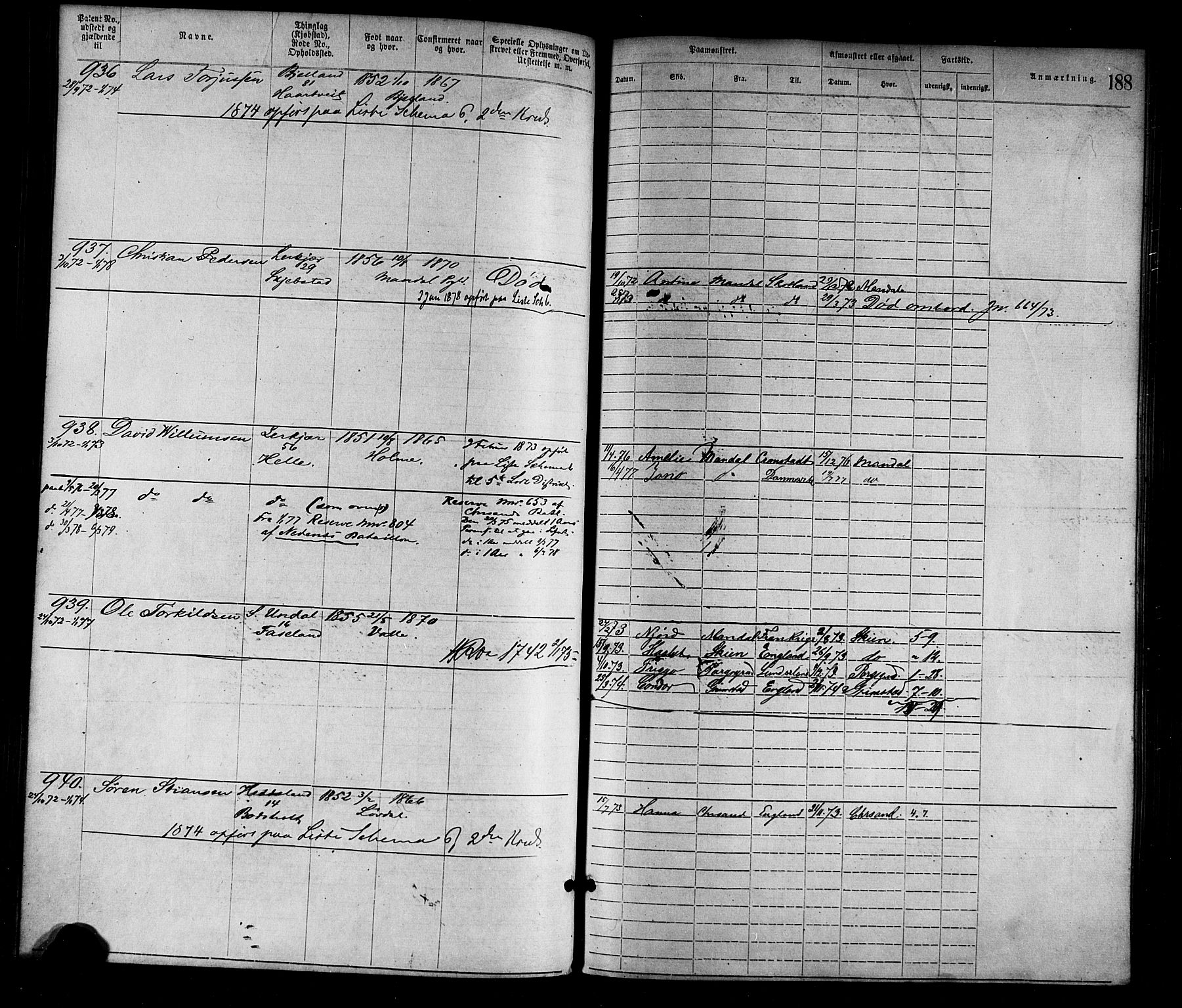 Mandal mønstringskrets, SAK/2031-0016/F/Fa/L0001: Annotasjonsrulle nr 1-1920 med register, L-3, 1869-1881, p. 222