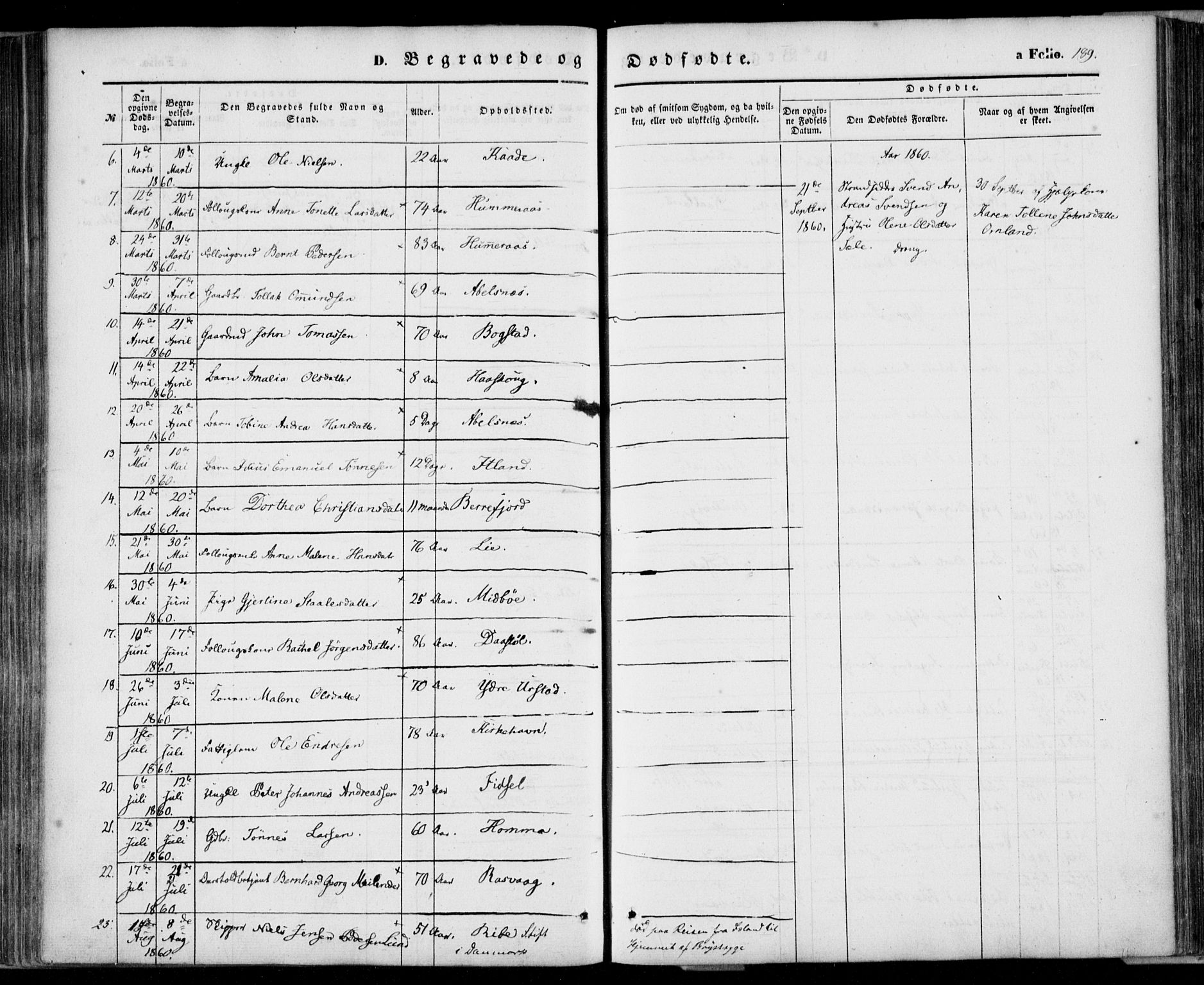 Flekkefjord sokneprestkontor, SAK/1111-0012/F/Fa/Fab/L0004: Parish register (official) no. A 4, 1850-1875, p. 189