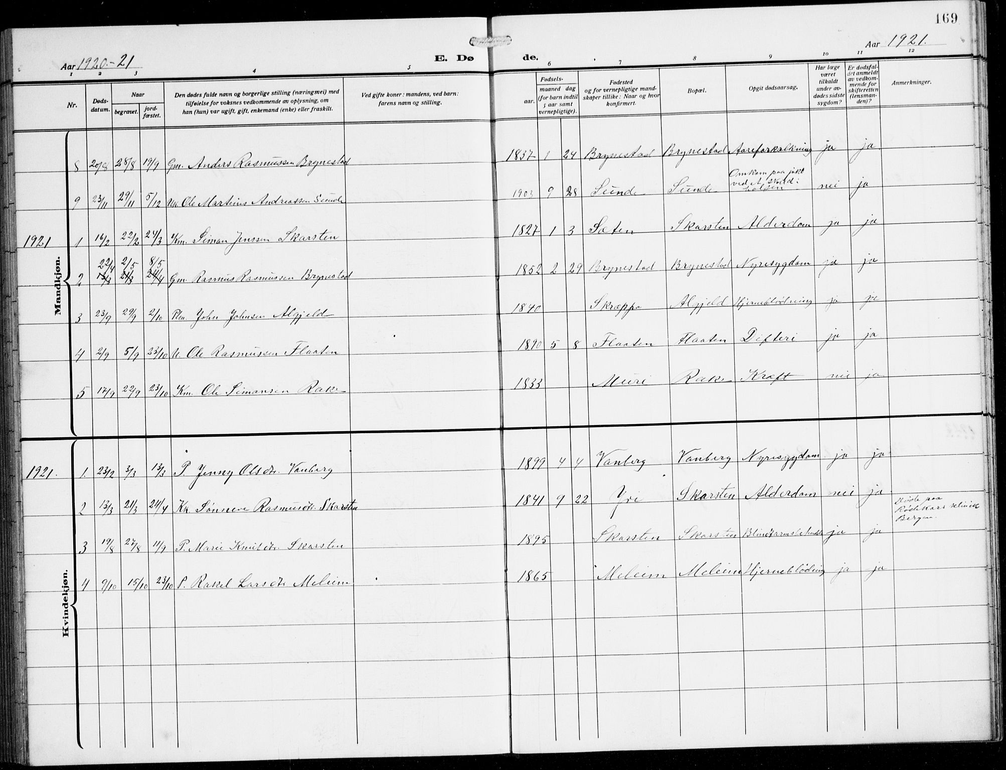 Innvik sokneprestembete, AV/SAB-A-80501: Parish register (copy) no. B 5, 1915-1943, p. 169