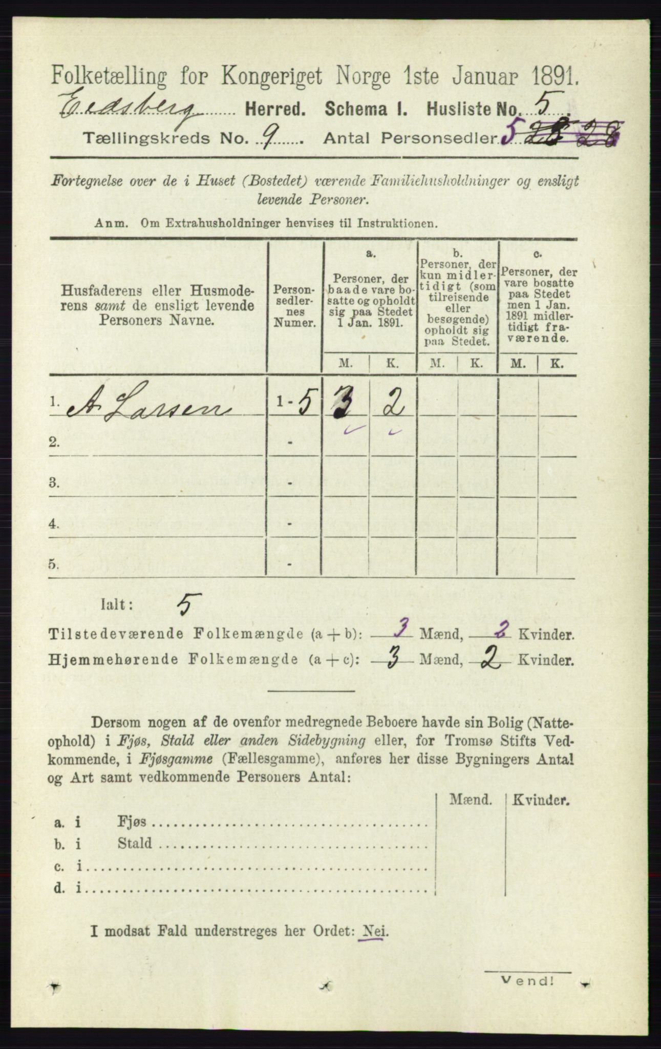 RA, 1891 census for 0125 Eidsberg, 1891, p. 5100