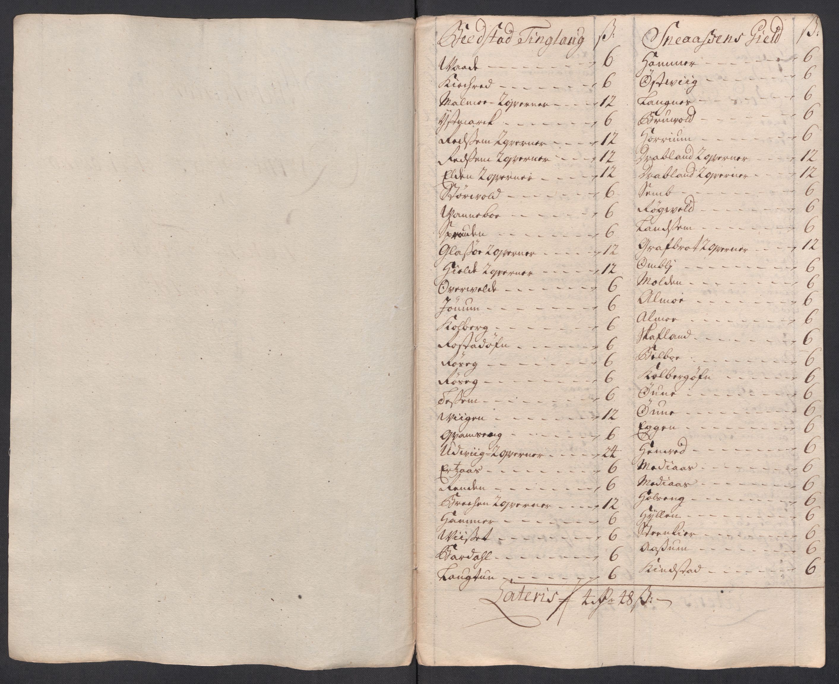 Rentekammeret inntil 1814, Reviderte regnskaper, Fogderegnskap, RA/EA-4092/R63/L4326: Fogderegnskap Inderøy, 1718, p. 128