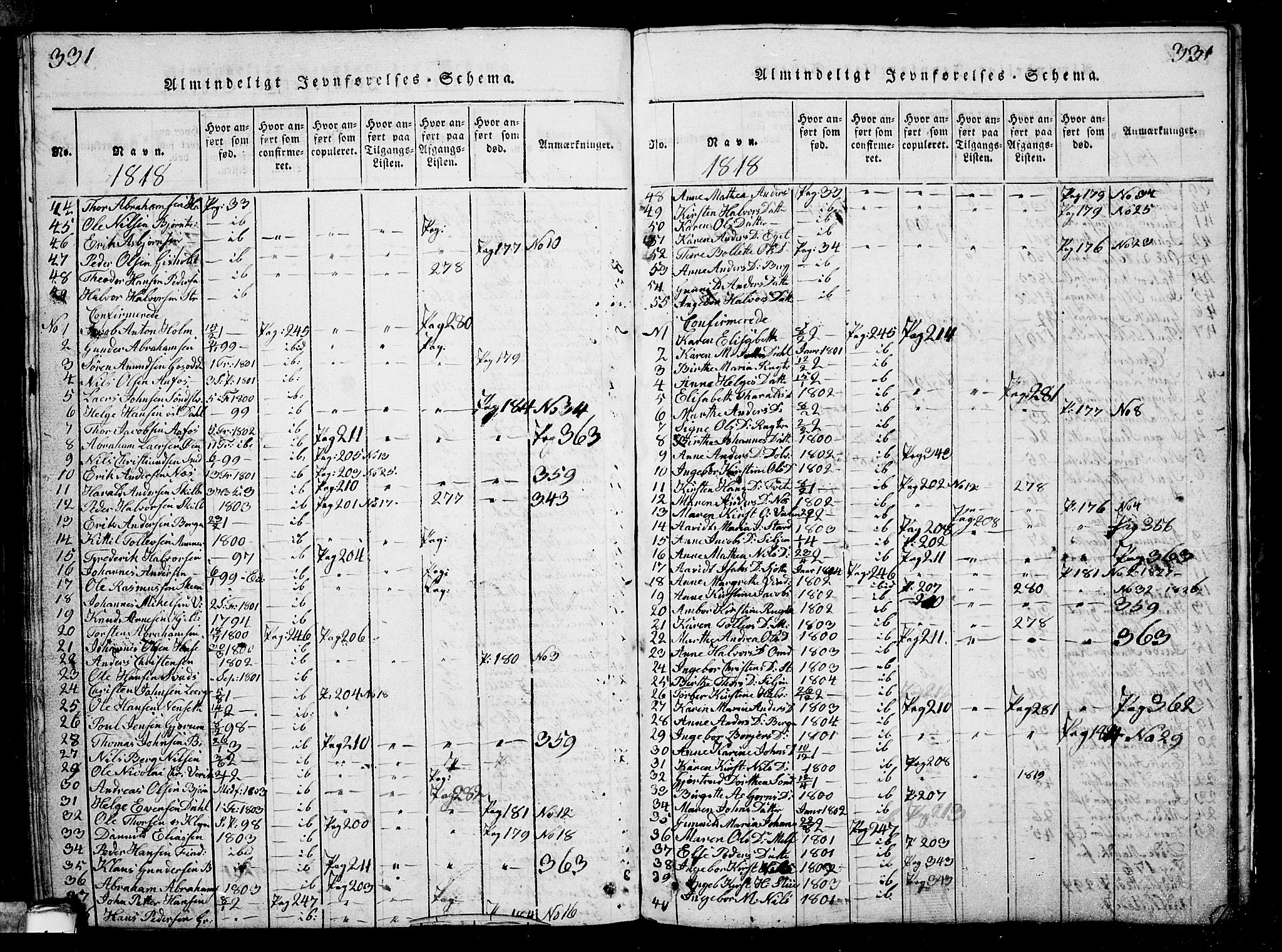 Solum kirkebøker, AV/SAKO-A-306/G/Ga/L0001: Parish register (copy) no. I 1, 1814-1833, p. 331