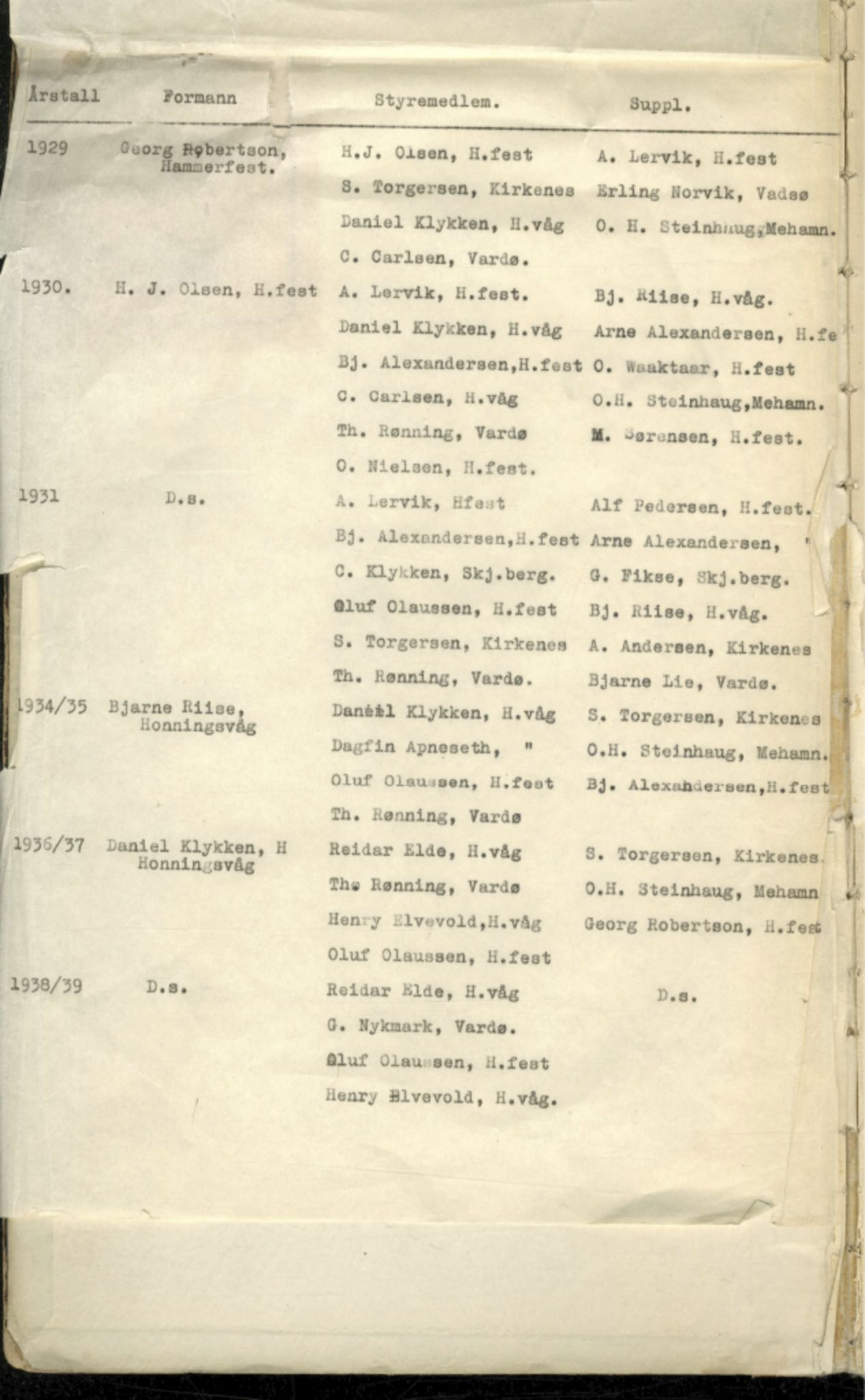 Finnmark Distriktslag for Idrett, FMFB/A-1040/A/L0001: Møteprotokoll, 1919-1940, p. 2