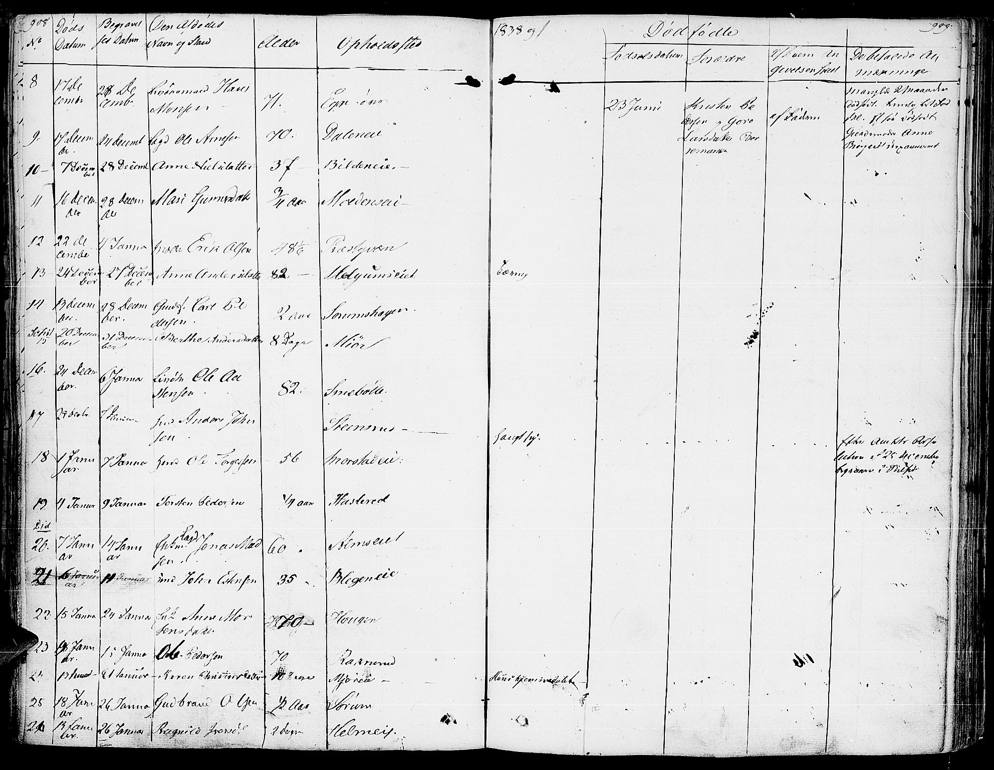 Gran prestekontor, SAH/PREST-112/H/Ha/Haa/L0010: Parish register (official) no. 10, 1824-1842, p. 908-909