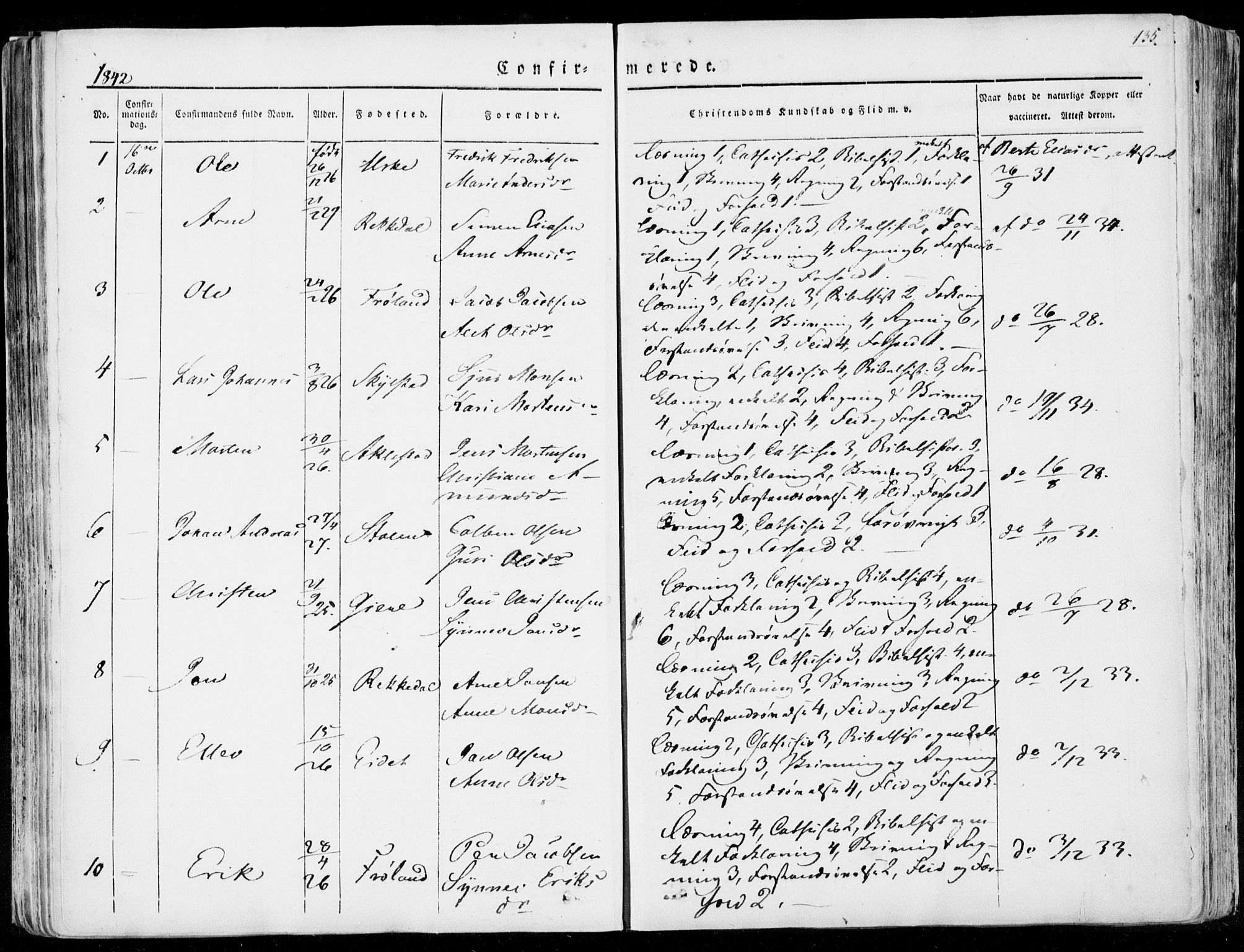 Ministerialprotokoller, klokkerbøker og fødselsregistre - Møre og Romsdal, SAT/A-1454/515/L0208: Parish register (official) no. 515A04, 1830-1846, p. 135