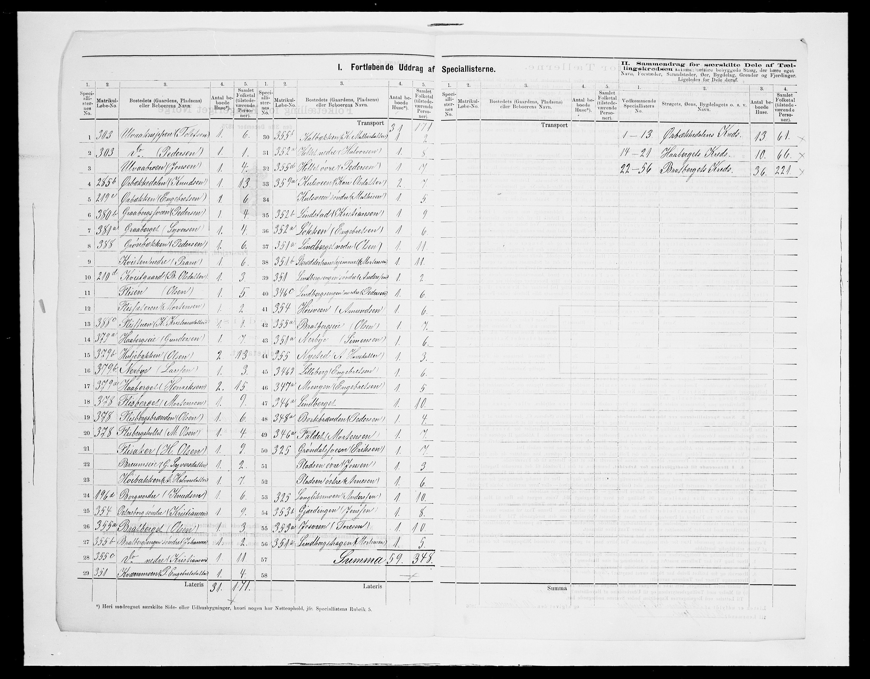 SAH, 1875 census for 0427P Elverum, 1875, p. 63