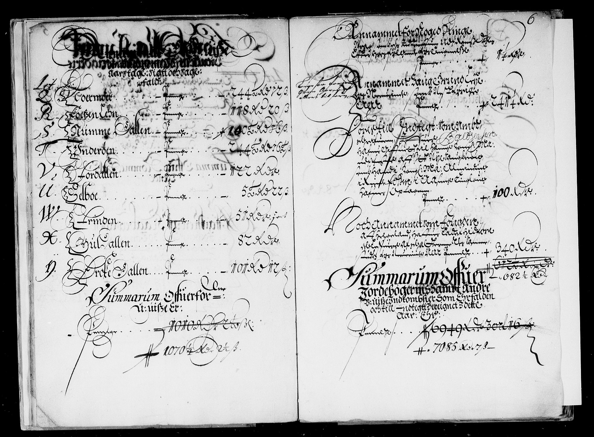 Rentekammeret inntil 1814, Reviderte regnskaper, Stiftamtstueregnskaper, Trondheim stiftamt og Nordland amt, AV/RA-EA-6044/R/Rd/L0012: Trondheim stiftamt, 1665