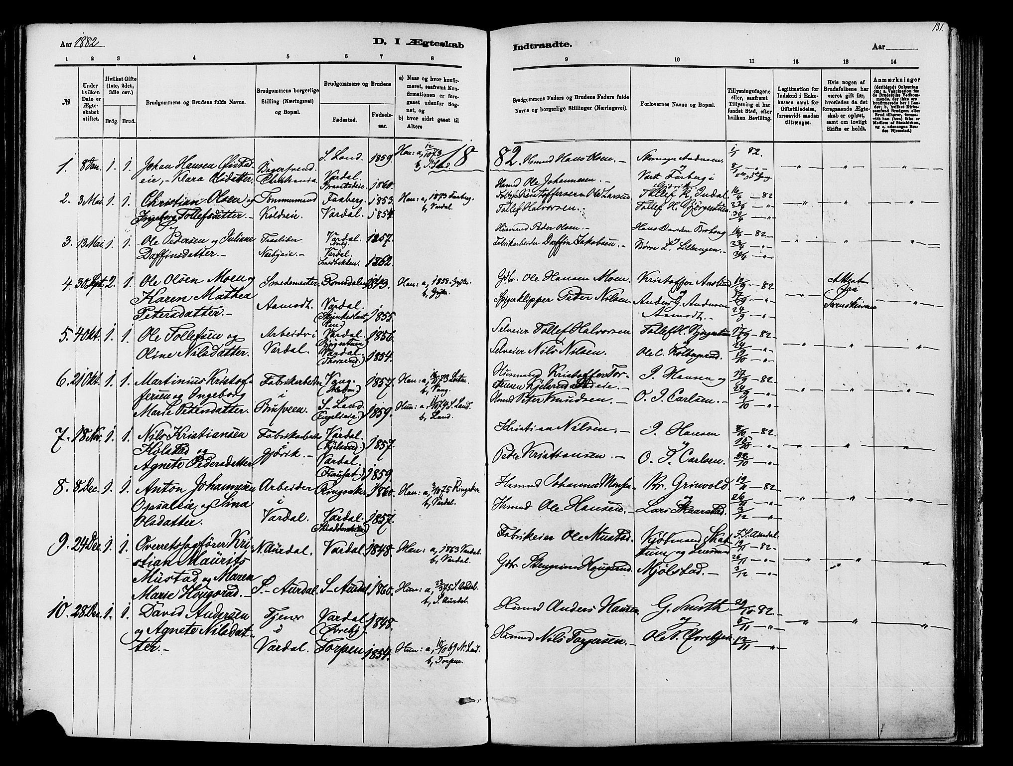 Vardal prestekontor, SAH/PREST-100/H/Ha/Haa/L0009: Parish register (official) no. 9, 1878-1892, p. 131