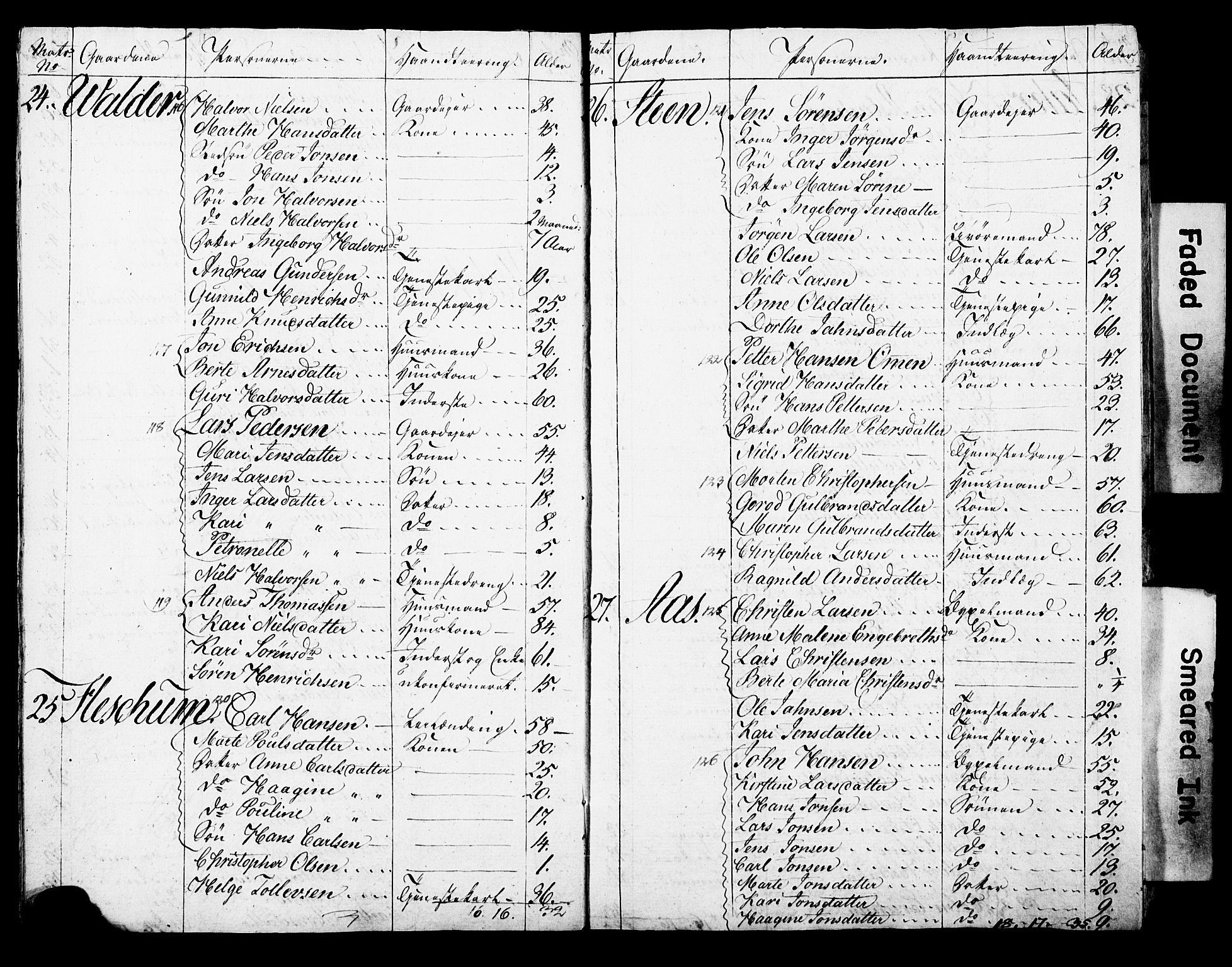 SAO, Census 1815 for Asker parish, Østre Bærum (Haslum) and Vestre Bærum (Tanum) sub-parishes, 1815, p. 39