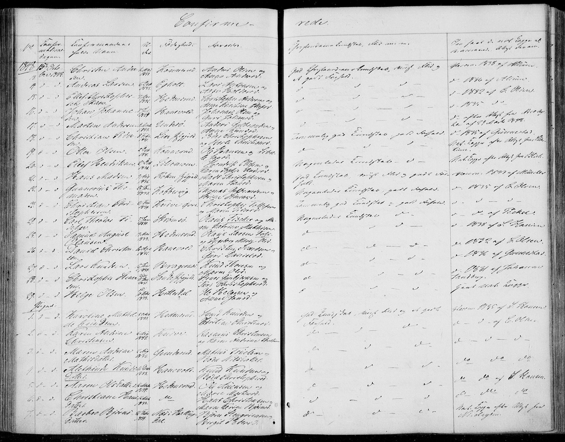 Skoger kirkebøker, SAKO/A-59/F/Fa/L0003: Parish register (official) no. I 3, 1842-1861