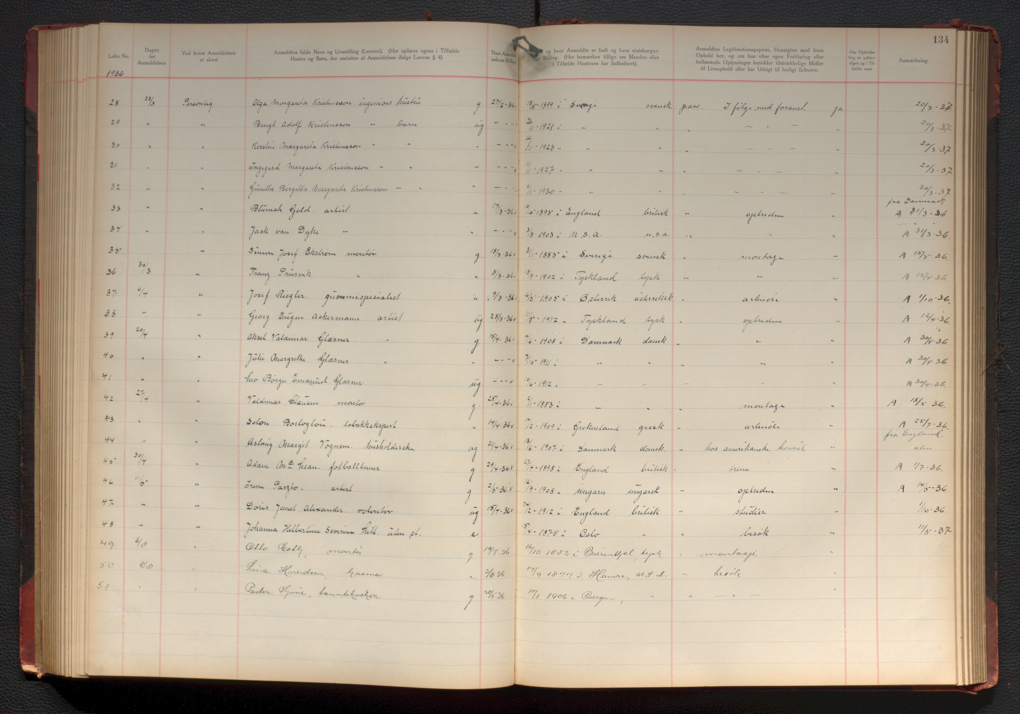 Bergen politikammer / politidistrikt, AV/SAB-A-60401/J.d/L0004: Fremmedprotokoll, 1925-1936, p. 134