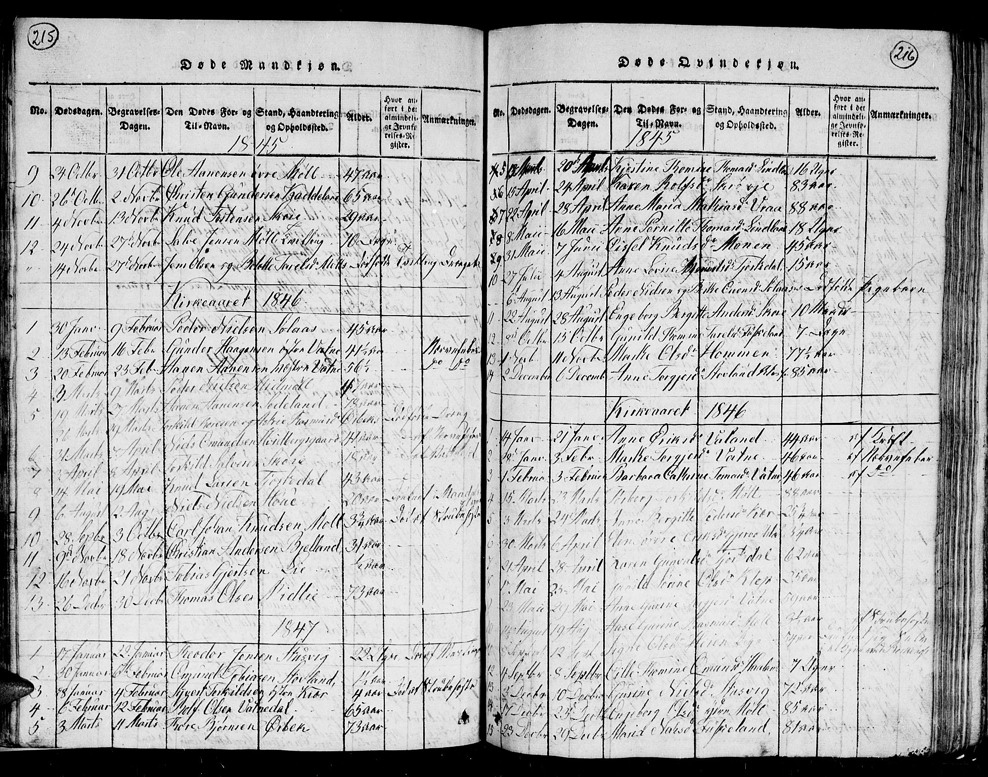 Holum sokneprestkontor, SAK/1111-0022/F/Fb/Fba/L0002: Parish register (copy) no. B 2, 1820-1849, p. 215-216